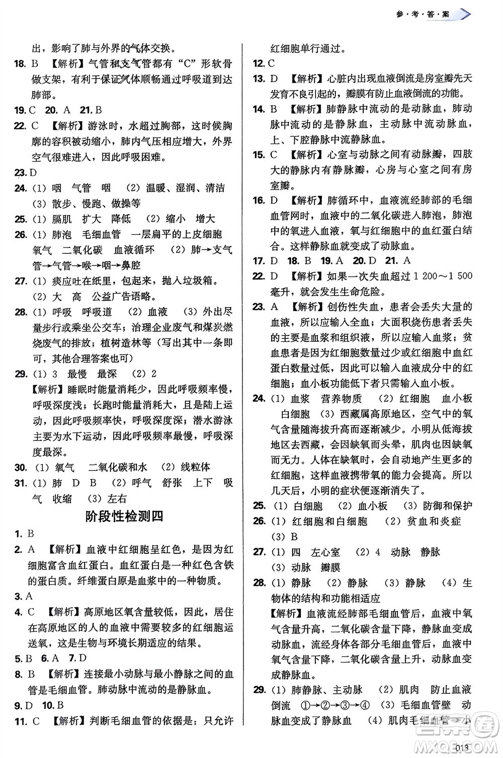 天津教育出版社2024年春學(xué)習(xí)質(zhì)量監(jiān)測七年級生物下冊人教版參考答案