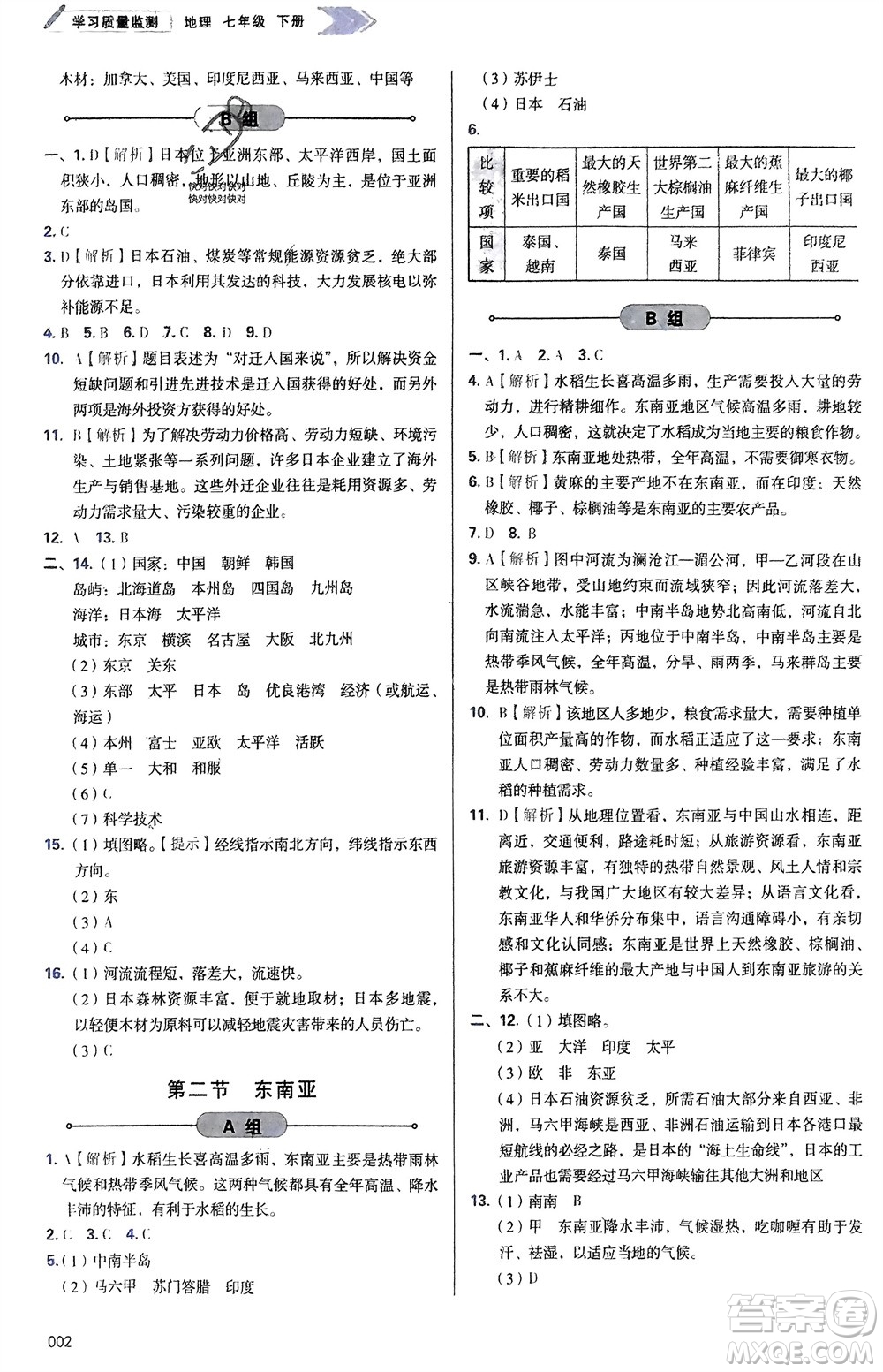 天津教育出版社2024年春學(xué)習(xí)質(zhì)量監(jiān)測七年級地理下冊人教版參考答案