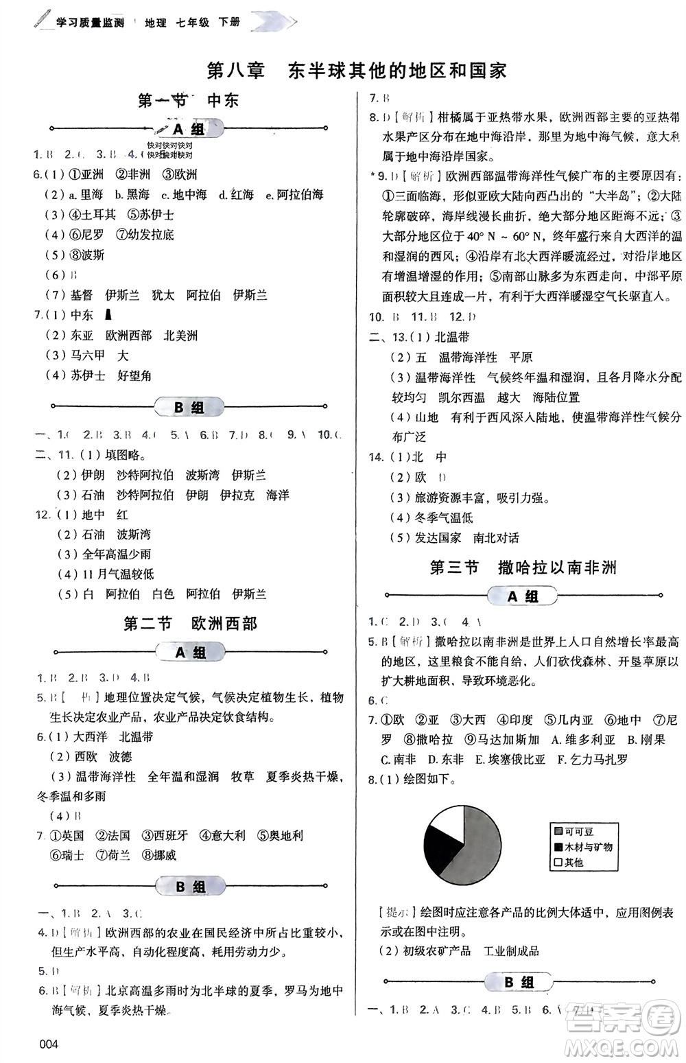 天津教育出版社2024年春學(xué)習(xí)質(zhì)量監(jiān)測七年級地理下冊人教版參考答案