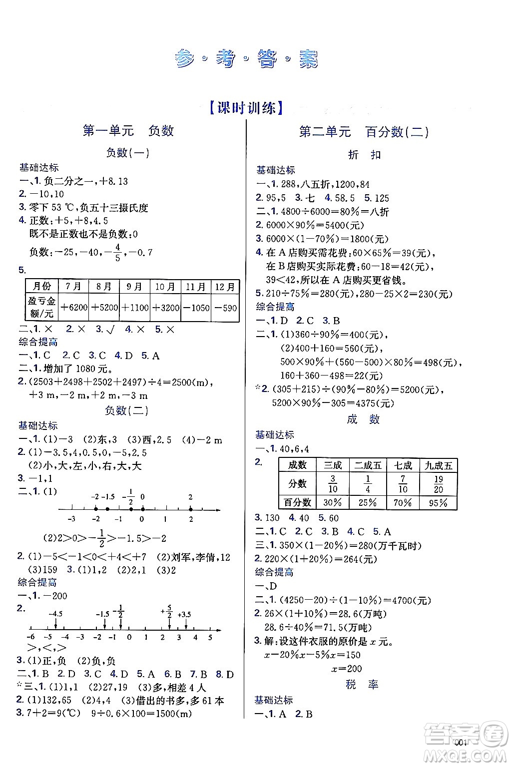 天津教育出版社2024年春學習質量監(jiān)測六年級數(shù)學下冊人教版答案