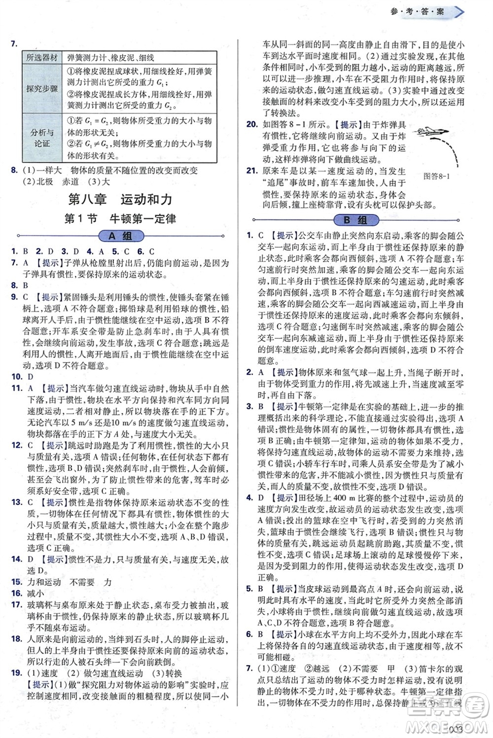 天津教育出版社2024年春學(xué)習(xí)質(zhì)量監(jiān)測(cè)八年級(jí)物理下冊(cè)人教版參考答案