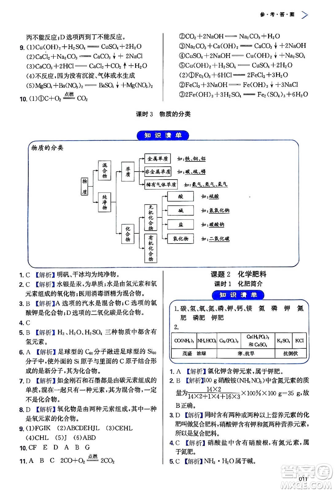 天津教育出版社2024年春學(xué)習(xí)質(zhì)量監(jiān)測(cè)九年級(jí)化學(xué)下冊(cè)人教版答案