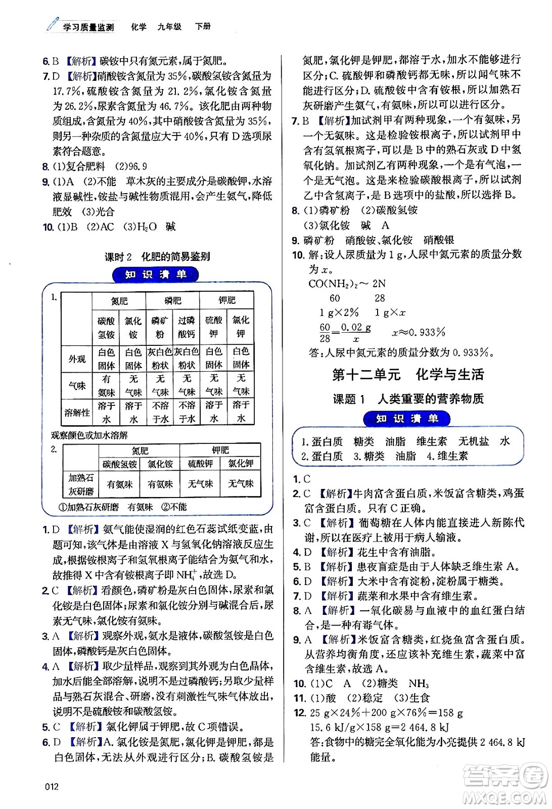 天津教育出版社2024年春學(xué)習(xí)質(zhì)量監(jiān)測(cè)九年級(jí)化學(xué)下冊(cè)人教版答案