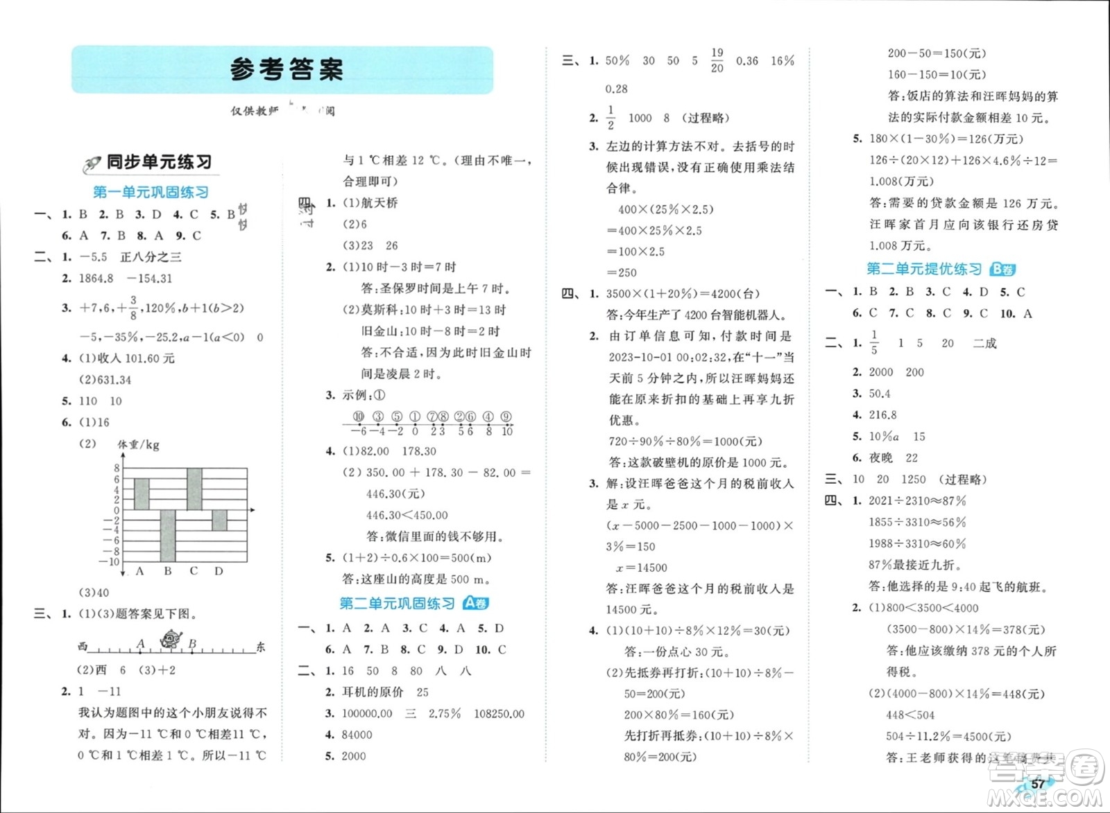 西安出版社2024年春53全優(yōu)卷六年級數(shù)學(xué)下冊人教版參考答案