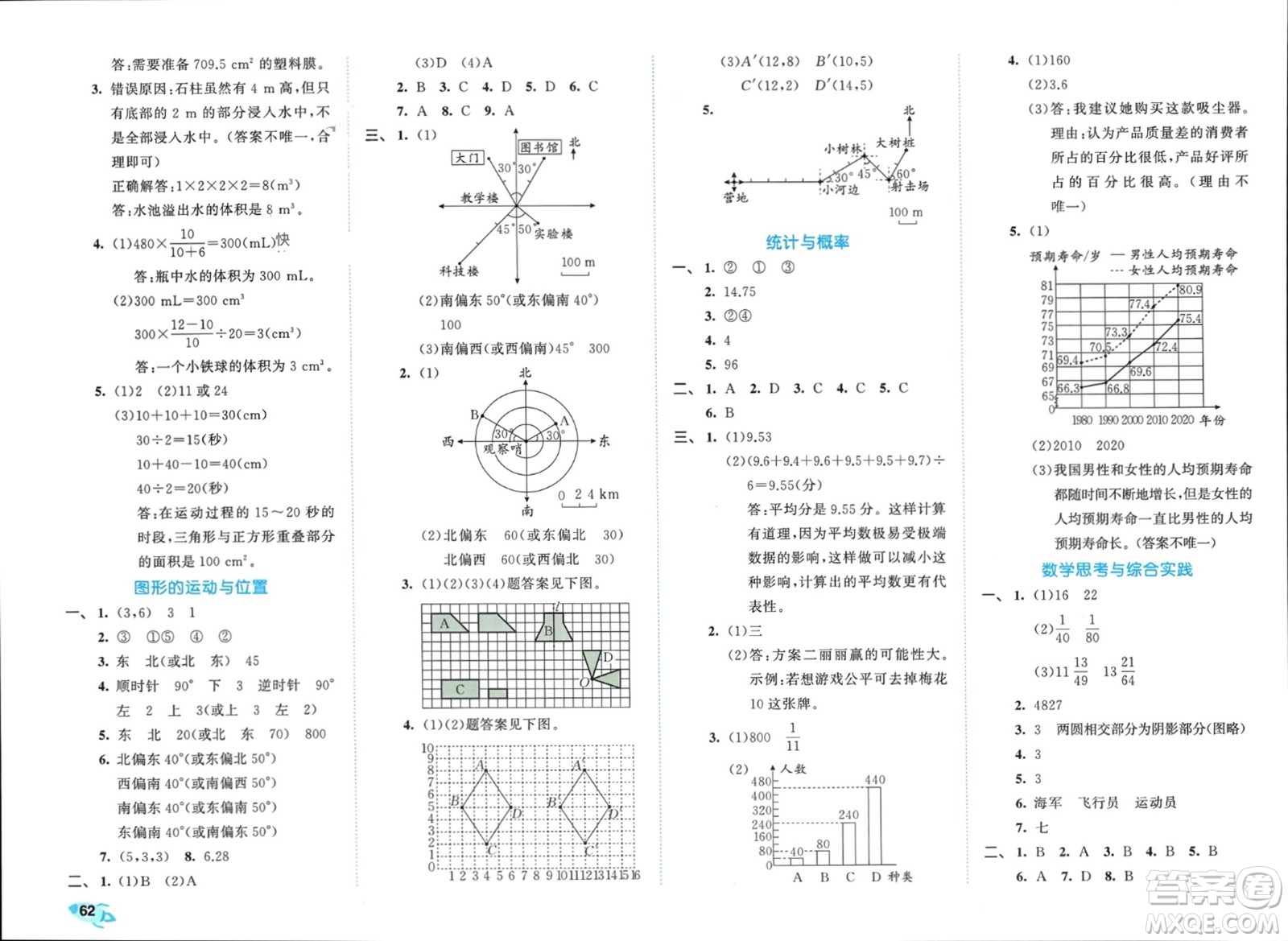 西安出版社2024年春53全優(yōu)卷六年級數(shù)學(xué)下冊人教版參考答案