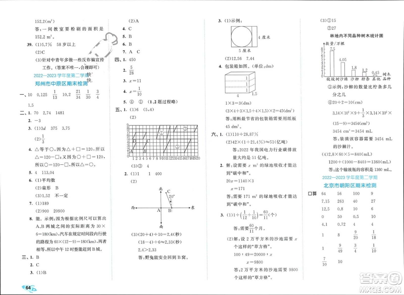 西安出版社2024年春53全優(yōu)卷六年級數(shù)學(xué)下冊人教版參考答案