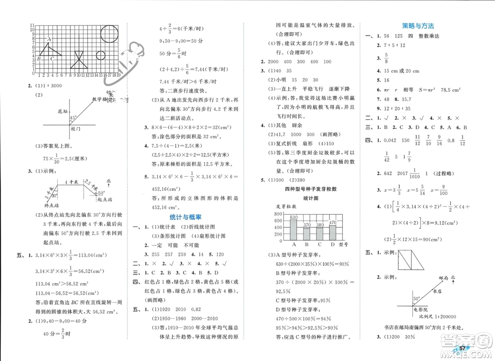 西安出版社2024年春53全優(yōu)卷六年級數(shù)學(xué)下冊青島版參考答案