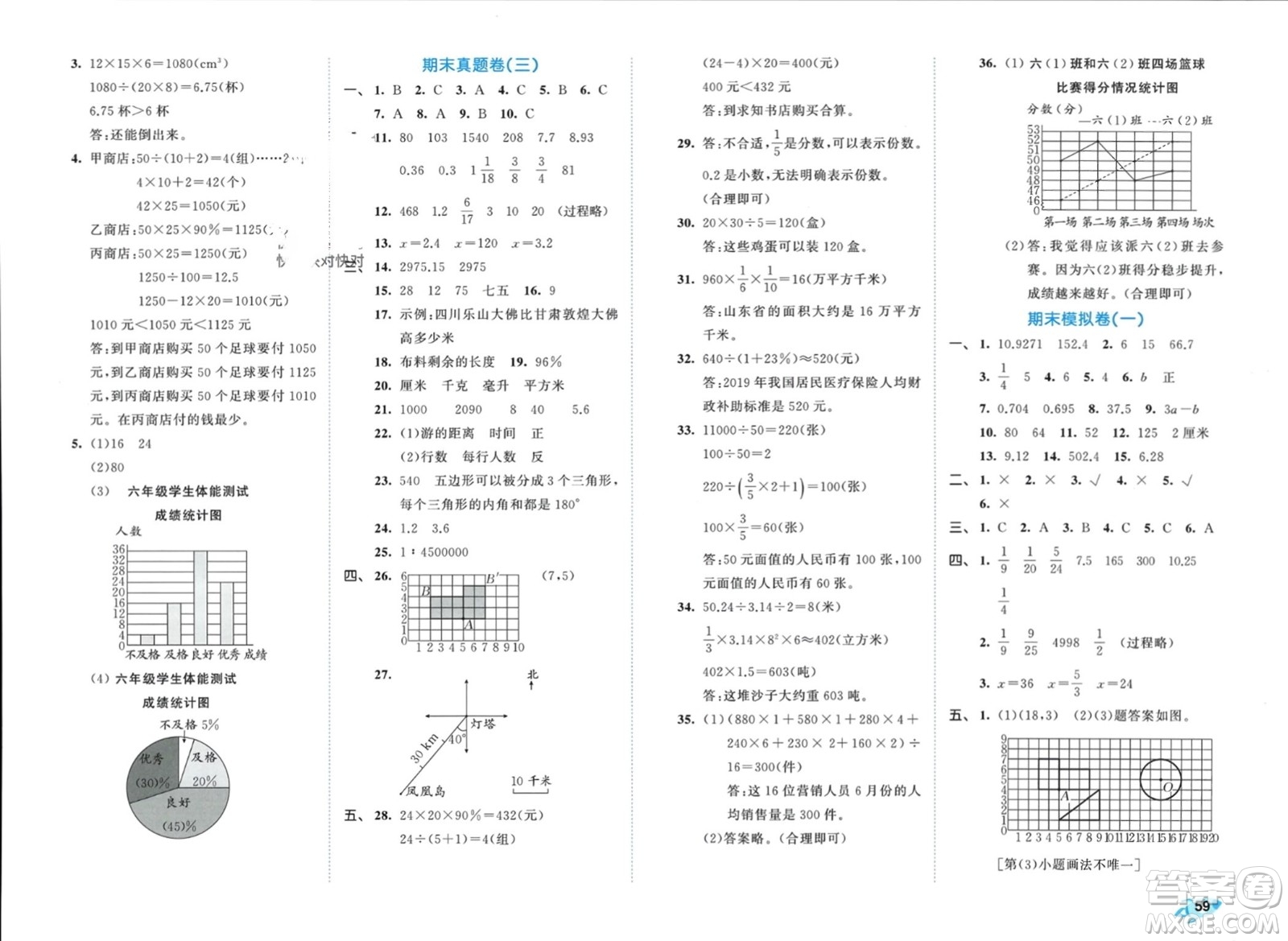 西安出版社2024年春53全優(yōu)卷六年級數(shù)學(xué)下冊青島版參考答案