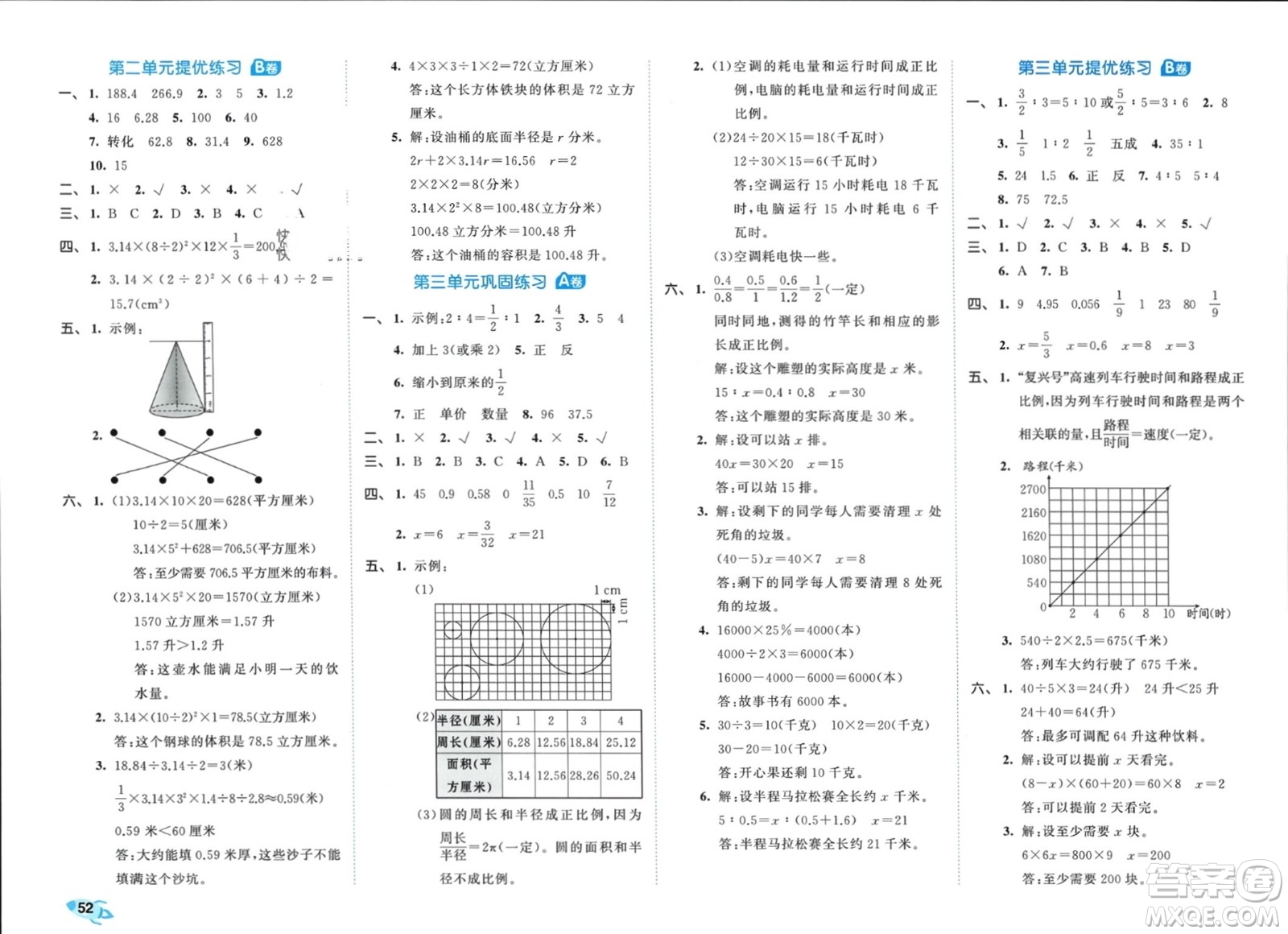 西安出版社2024年春53全優(yōu)卷六年級數(shù)學(xué)下冊青島版參考答案