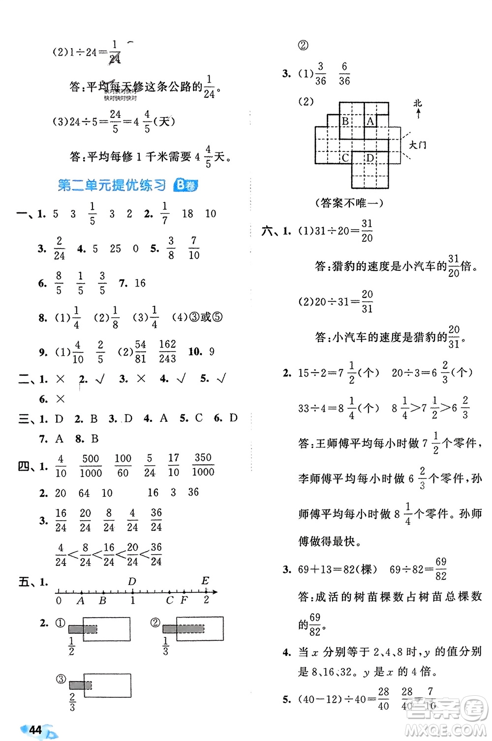 西安出版社2024年春53全優(yōu)卷五年級(jí)數(shù)學(xué)下冊(cè)青島版參考答案