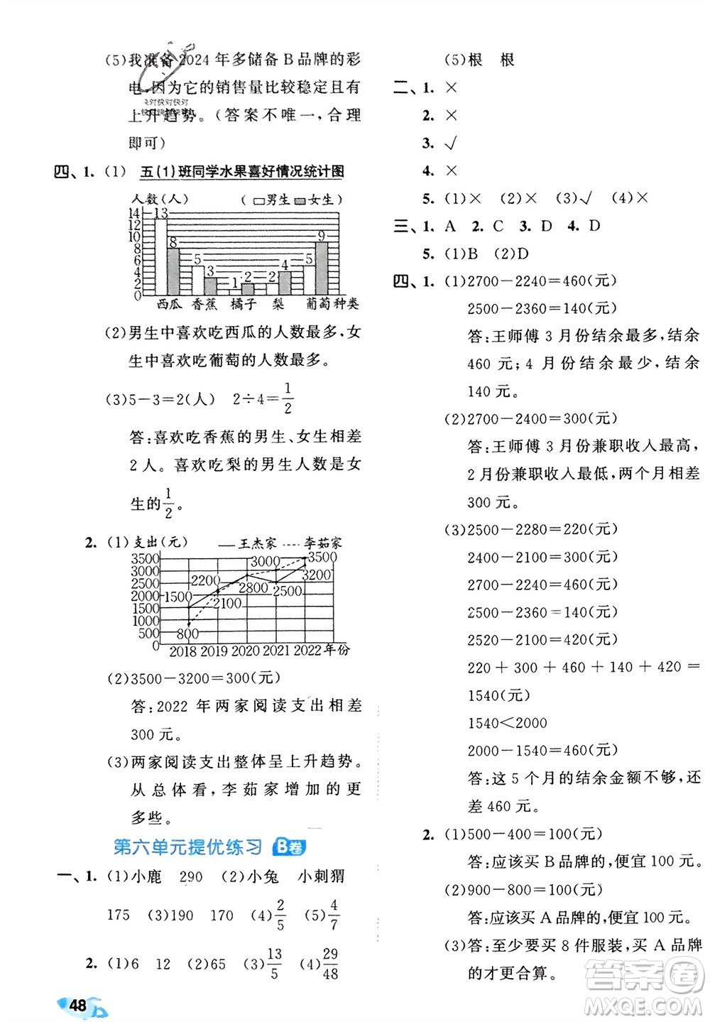 西安出版社2024年春53全優(yōu)卷五年級(jí)數(shù)學(xué)下冊(cè)青島版參考答案