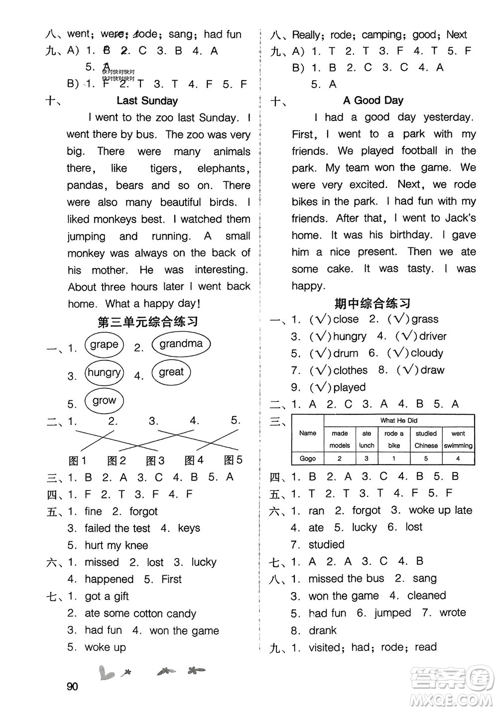 廣西師范大學(xué)出版社2024年春新課程學(xué)習(xí)輔導(dǎo)六年級(jí)英語下冊(cè)粵人版中山專版參考答案