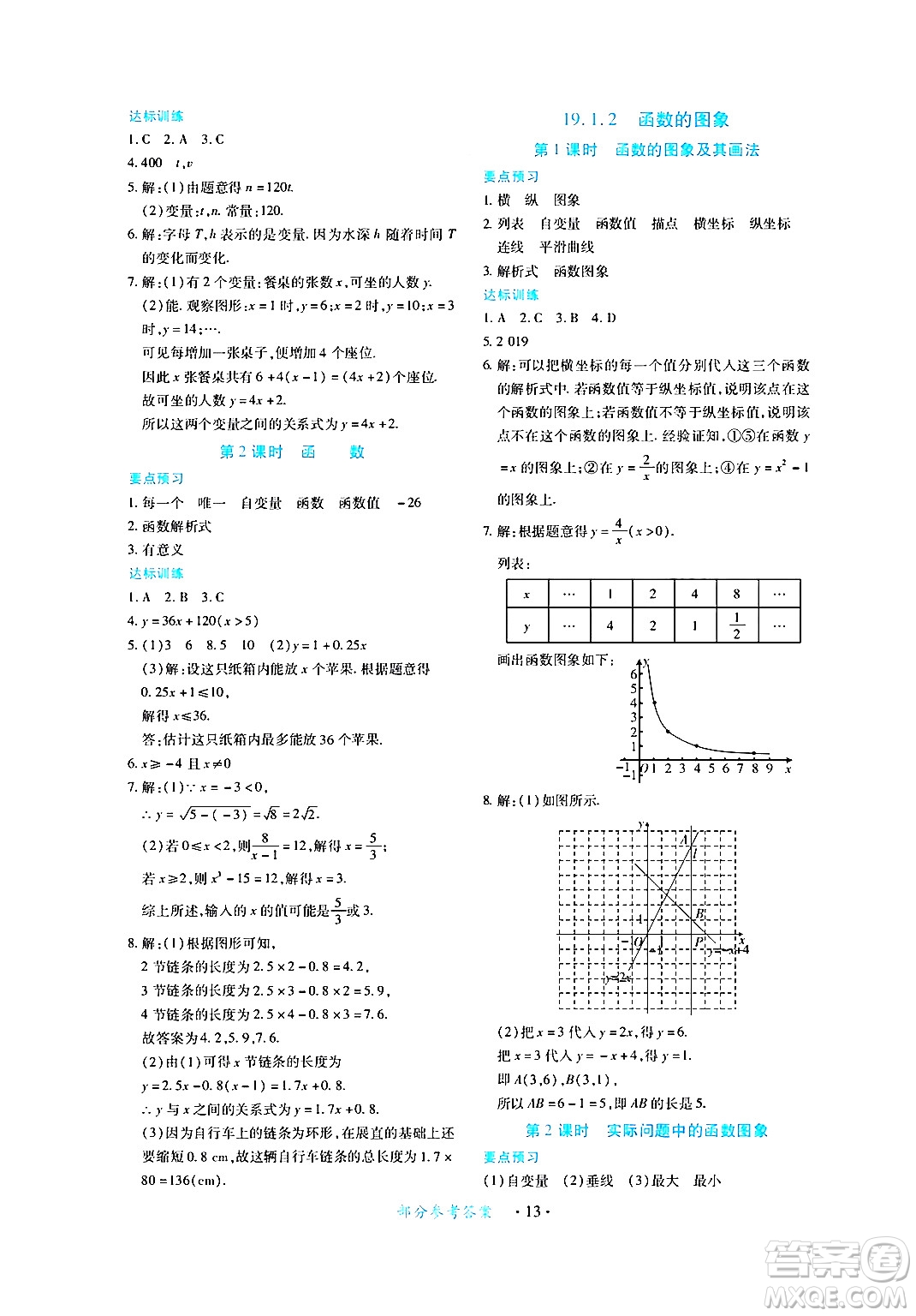 江西人民出版社2024年春一課一練創(chuàng)新練習(xí)八年級數(shù)學(xué)下冊人教版答案