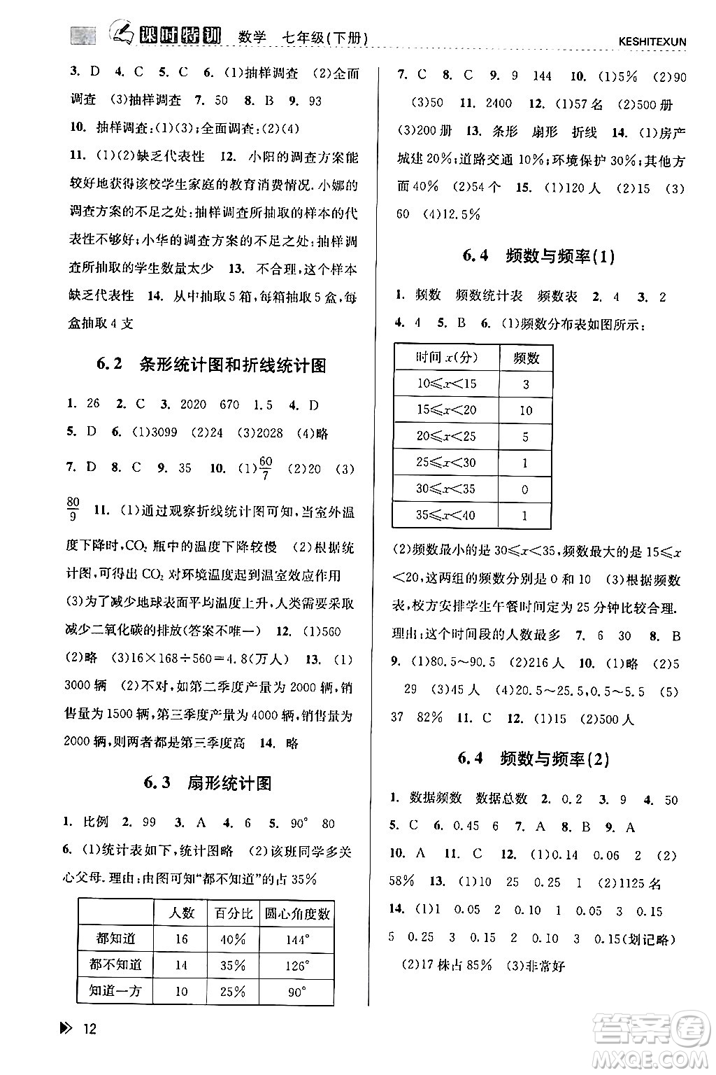 浙江人民出版社2024年春課時(shí)特訓(xùn)七年級(jí)數(shù)學(xué)下冊(cè)浙教版答案