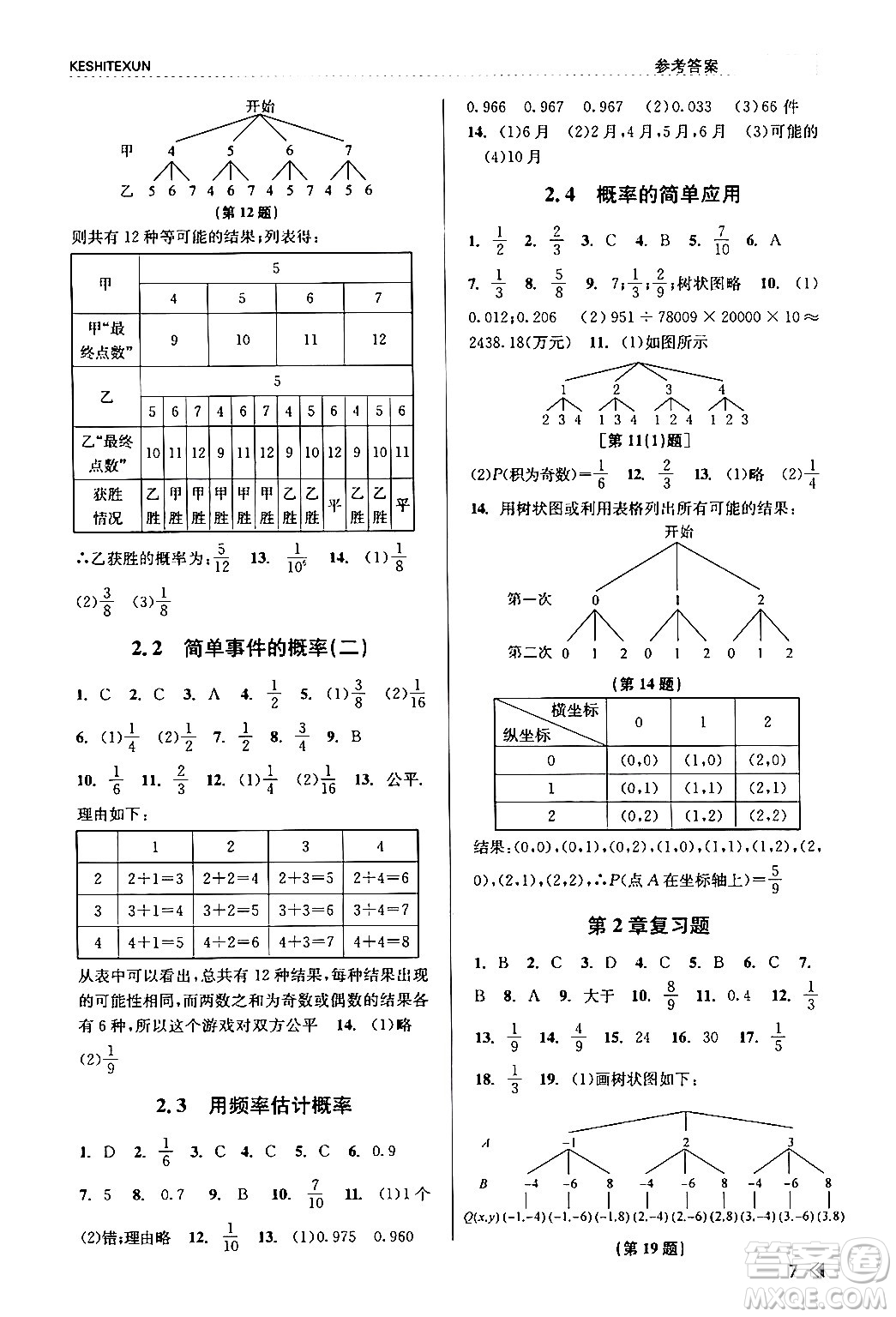 浙江人民出版社2024年春課時特訓九年級數(shù)學全一冊浙教版答案