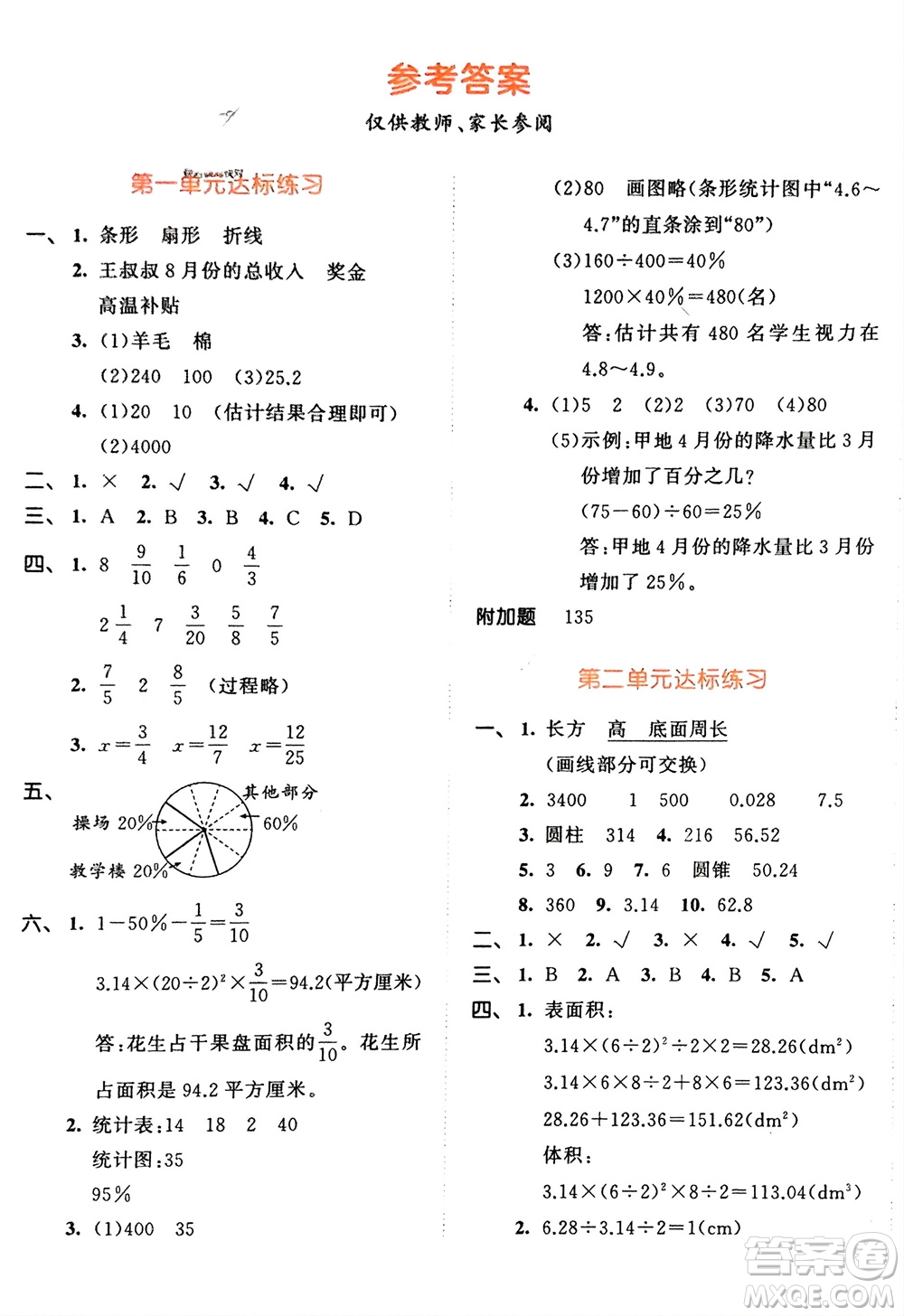 教育科學(xué)出版社2024年春53天天練六年級數(shù)學(xué)下冊蘇教版參考答案