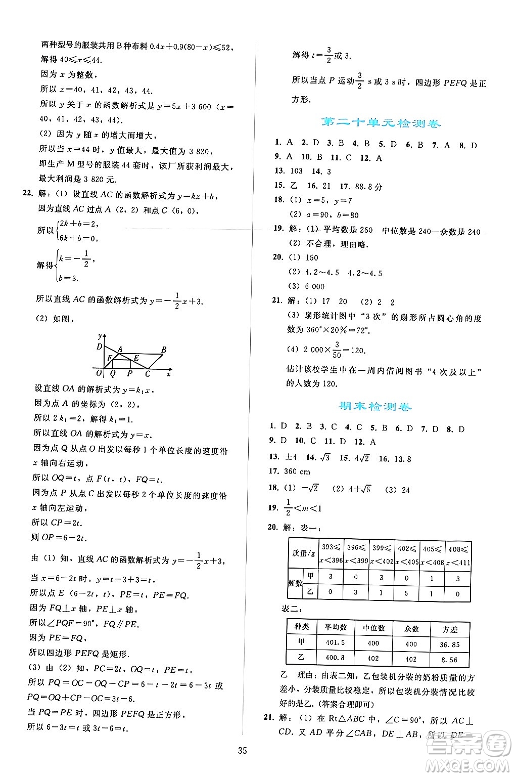 人民教育出版社2024年春同步輕松練習(xí)八年級(jí)數(shù)學(xué)下冊(cè)人教版答案