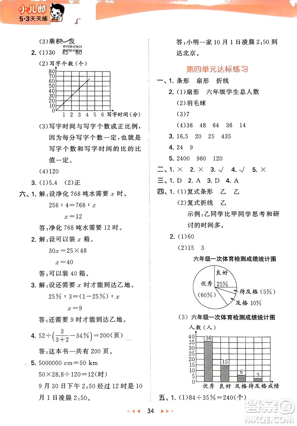 地質(zhì)出版社2024年春53天天練六年級數(shù)學(xué)下冊西師大版參考答案