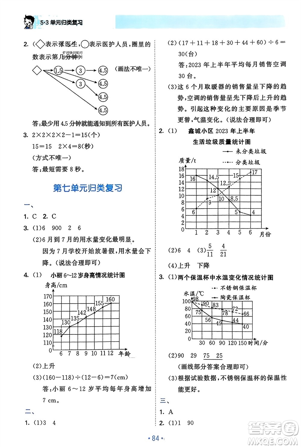 首都師范大學(xué)出版社2024年春53單元歸類復(fù)習五年級數(shù)學(xué)下冊人教版參考答案