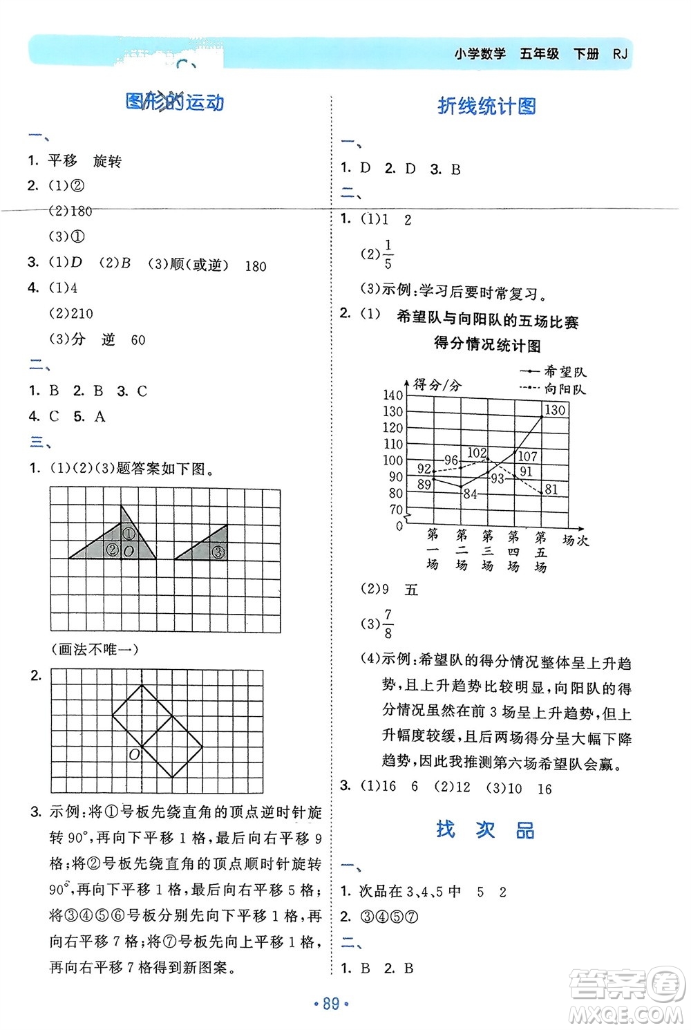 首都師范大學(xué)出版社2024年春53單元歸類復(fù)習五年級數(shù)學(xué)下冊人教版參考答案