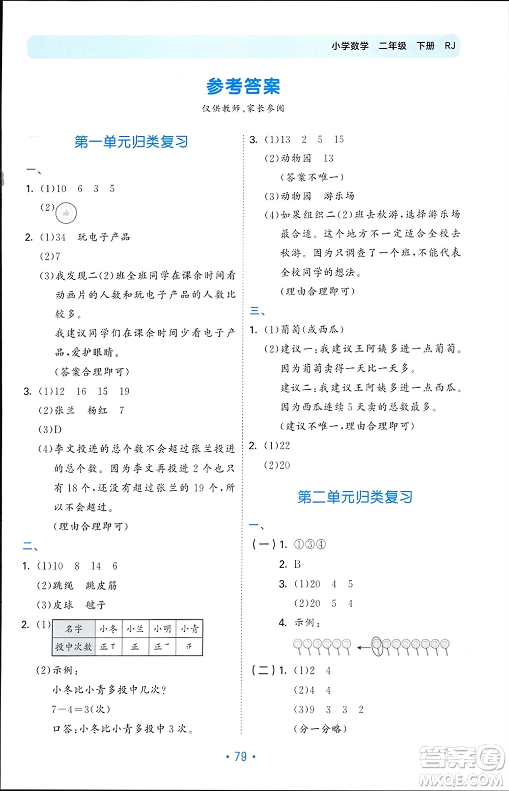 首都師范大學(xué)出版社2024年春53單元?dú)w類復(fù)習(xí)二年級數(shù)學(xué)下冊人教版參考答案