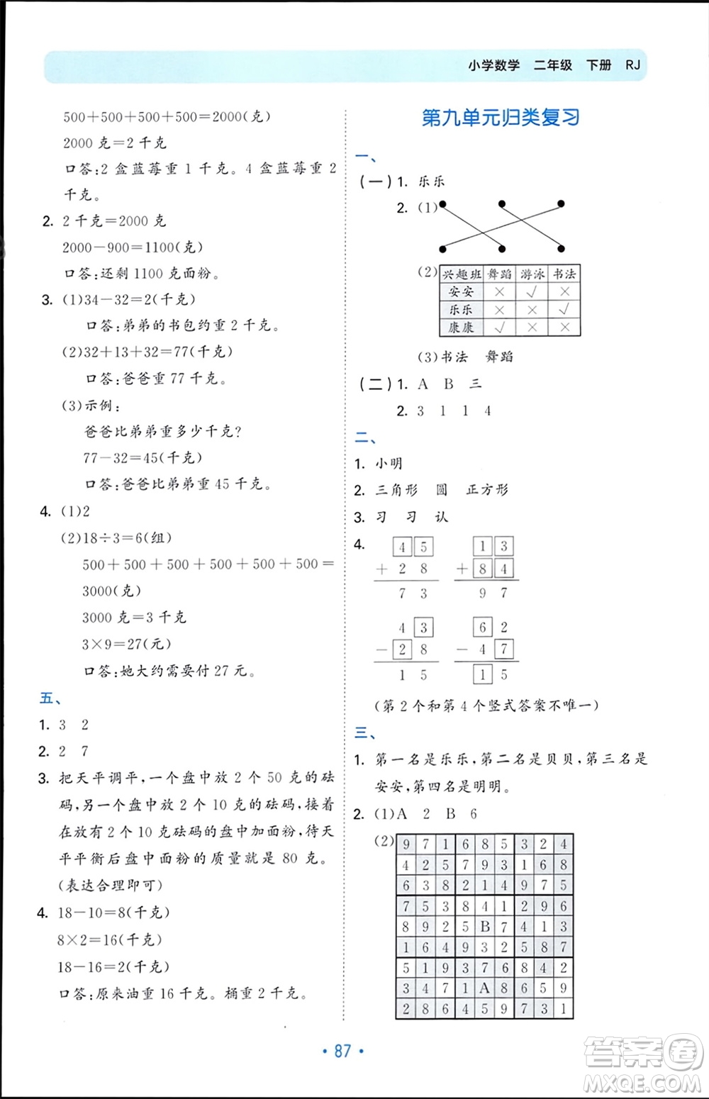 首都師范大學(xué)出版社2024年春53單元?dú)w類復(fù)習(xí)二年級數(shù)學(xué)下冊人教版參考答案