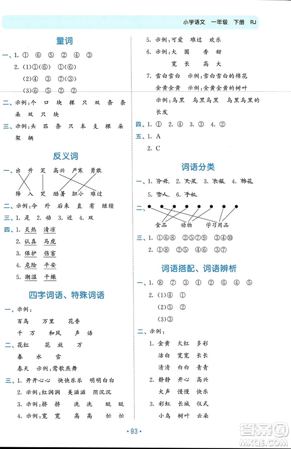 西安出版社2024年春53單元?dú)w類(lèi)復(fù)習(xí)一年級(jí)語(yǔ)文下冊(cè)人教版參考答案