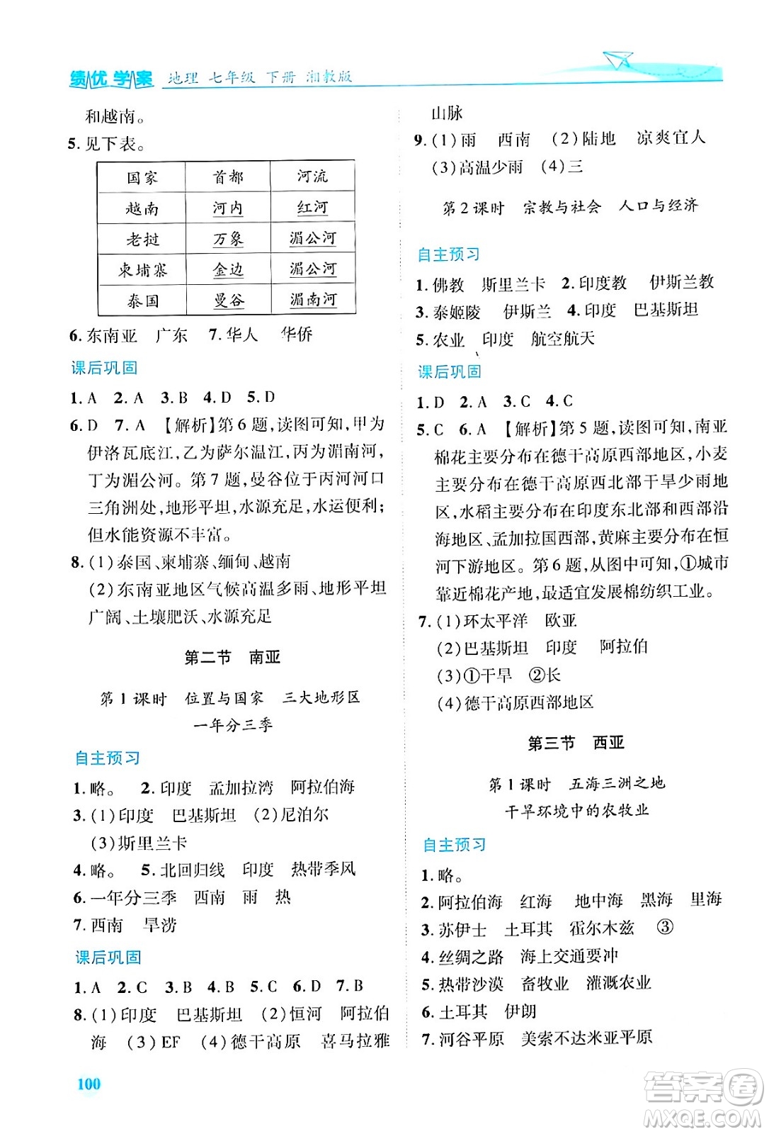 陜西師范大學(xué)出版總社有限公司2024年春績(jī)優(yōu)學(xué)案七年級(jí)地理下冊(cè)湘教版答案