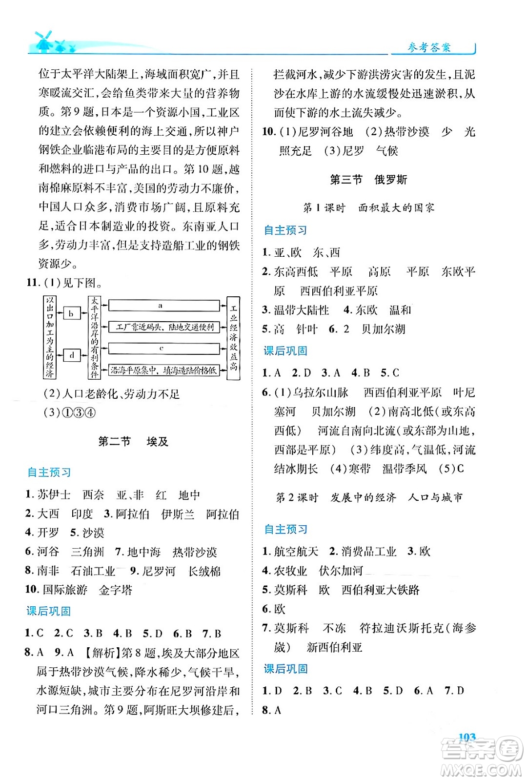 陜西師范大學(xué)出版總社有限公司2024年春績(jī)優(yōu)學(xué)案七年級(jí)地理下冊(cè)湘教版答案