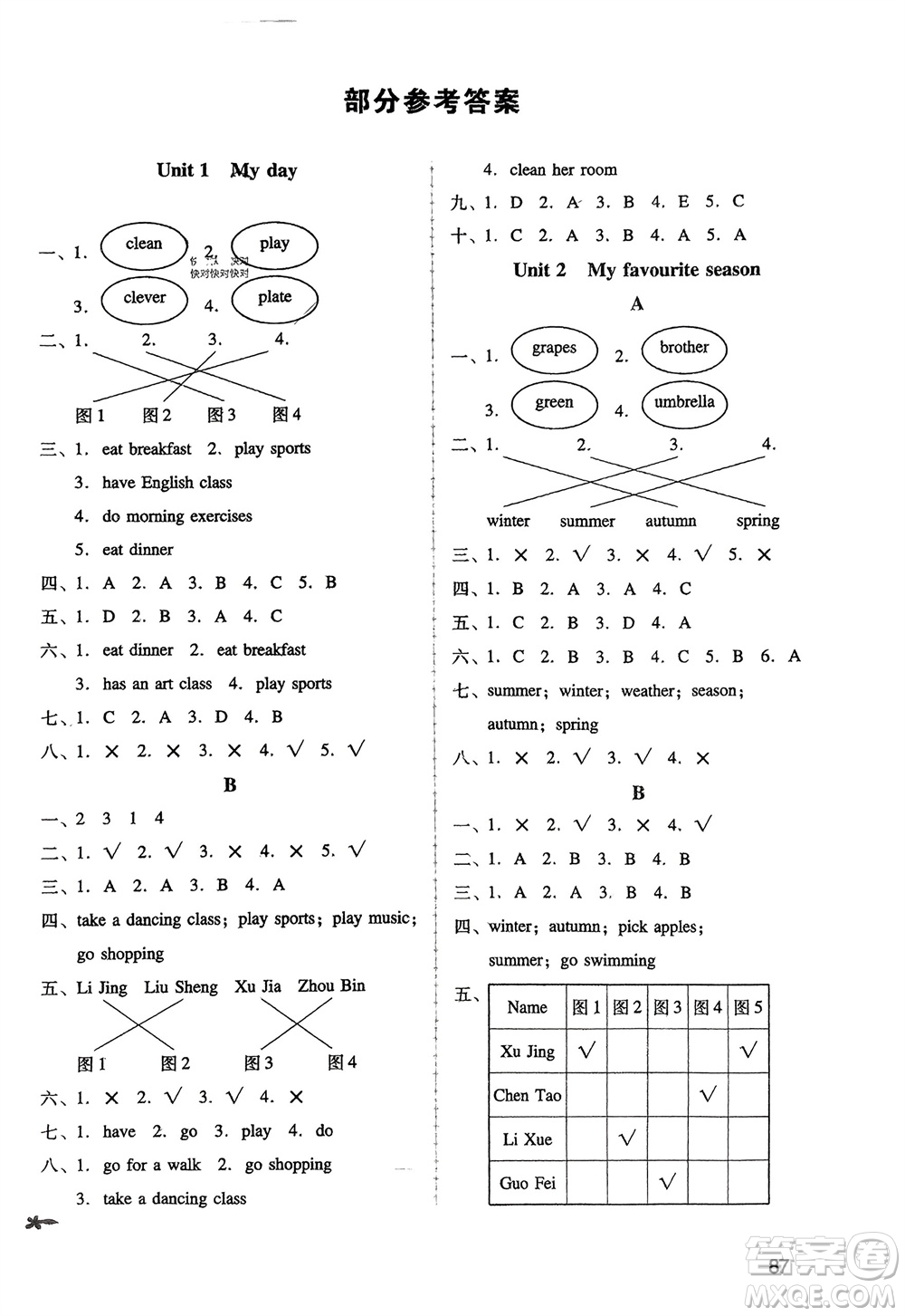 人民教育出版社2024年春新課程學(xué)習(xí)輔導(dǎo)五年級(jí)英語下冊(cè)人教版參考答案