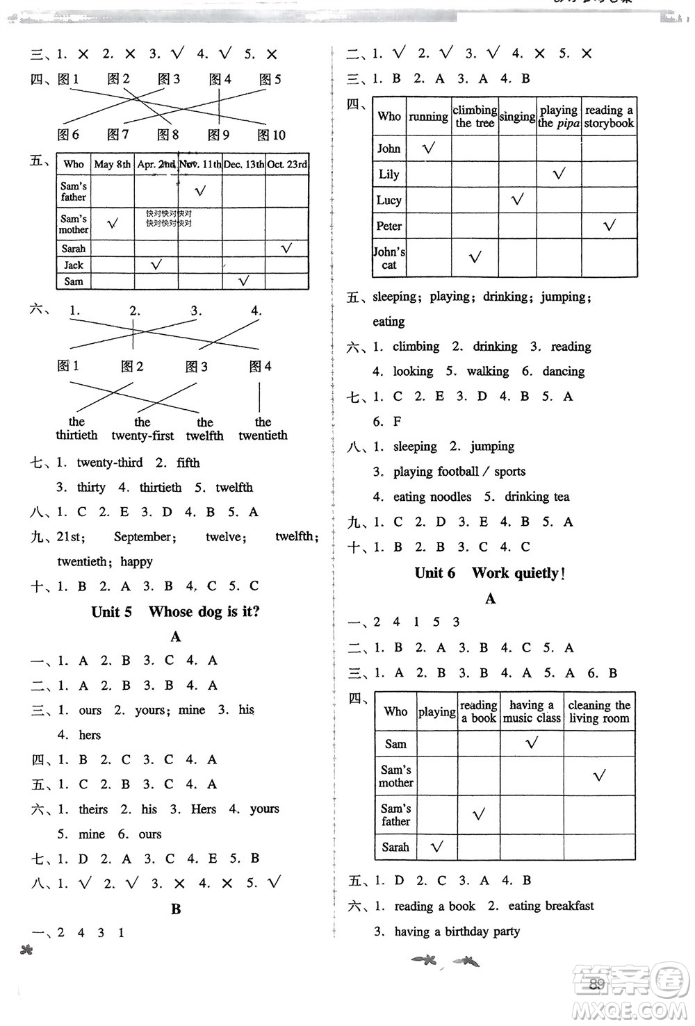 人民教育出版社2024年春新課程學(xué)習(xí)輔導(dǎo)五年級(jí)英語下冊(cè)人教版參考答案