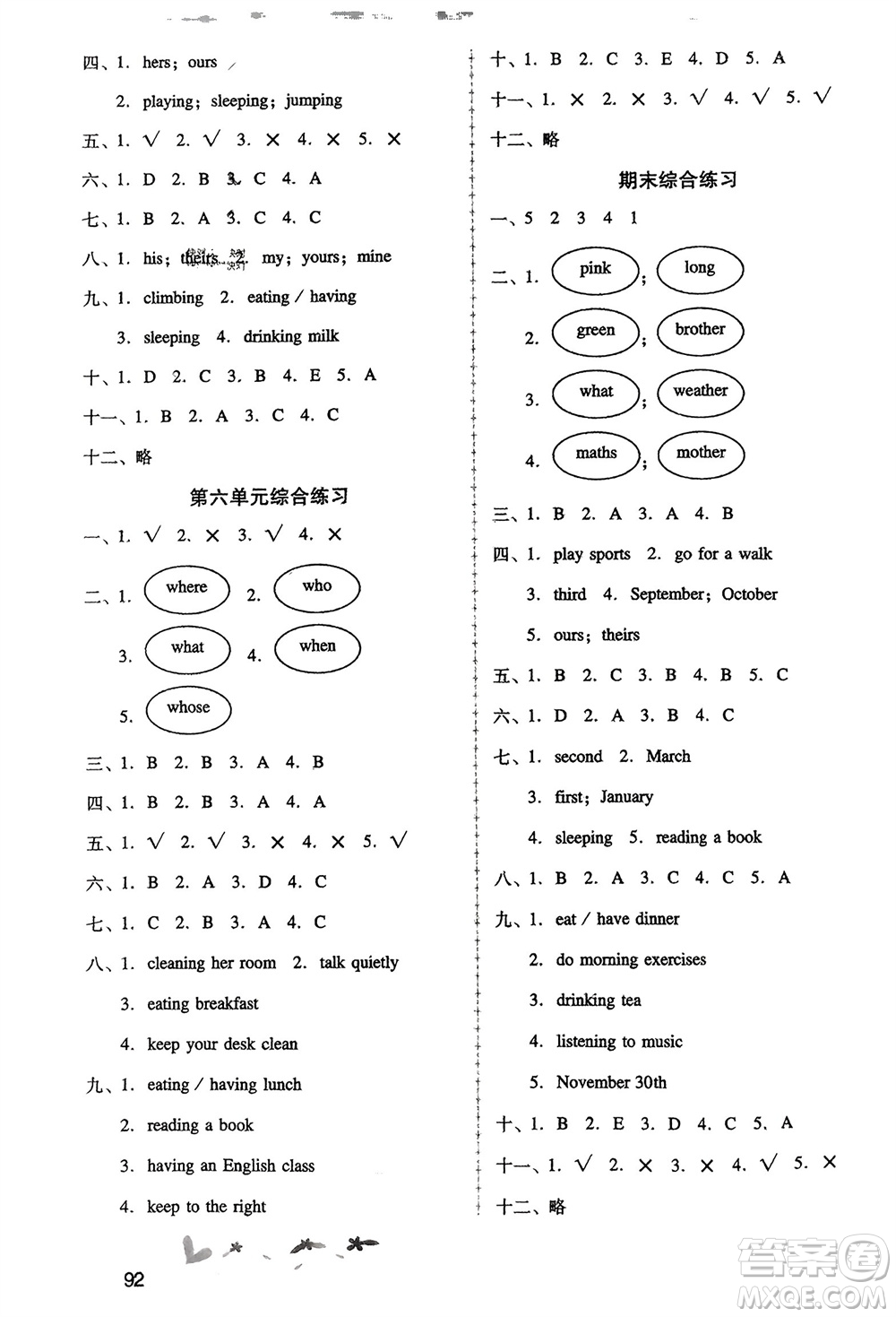 人民教育出版社2024年春新課程學(xué)習(xí)輔導(dǎo)五年級(jí)英語下冊(cè)人教版參考答案