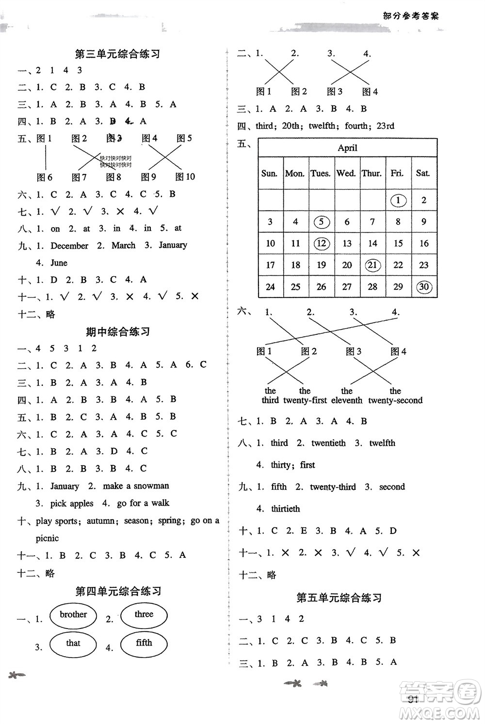 人民教育出版社2024年春新課程學(xué)習(xí)輔導(dǎo)五年級(jí)英語下冊(cè)人教版參考答案