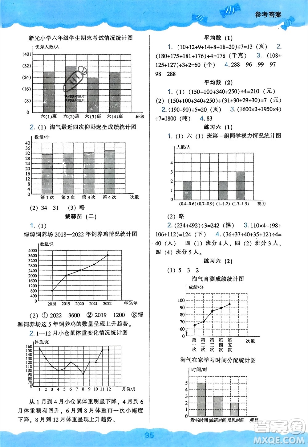 遼海出版社2024年春新課程能力培養(yǎng)四年級數(shù)學(xué)下冊北師大版參考答案