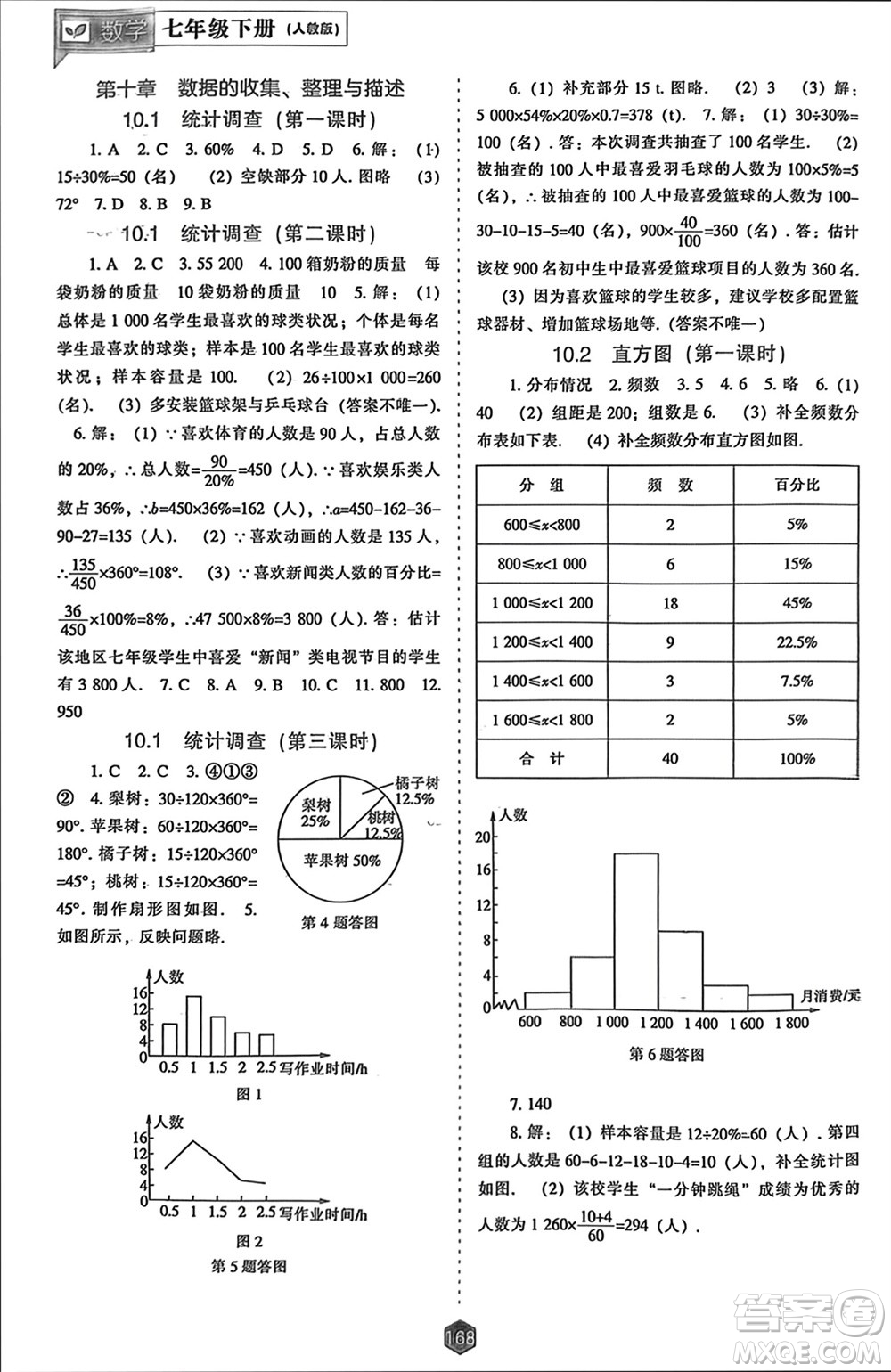 遼海出版社2024年春新課程能力培養(yǎng)七年級數(shù)學(xué)下冊人教版參考答案