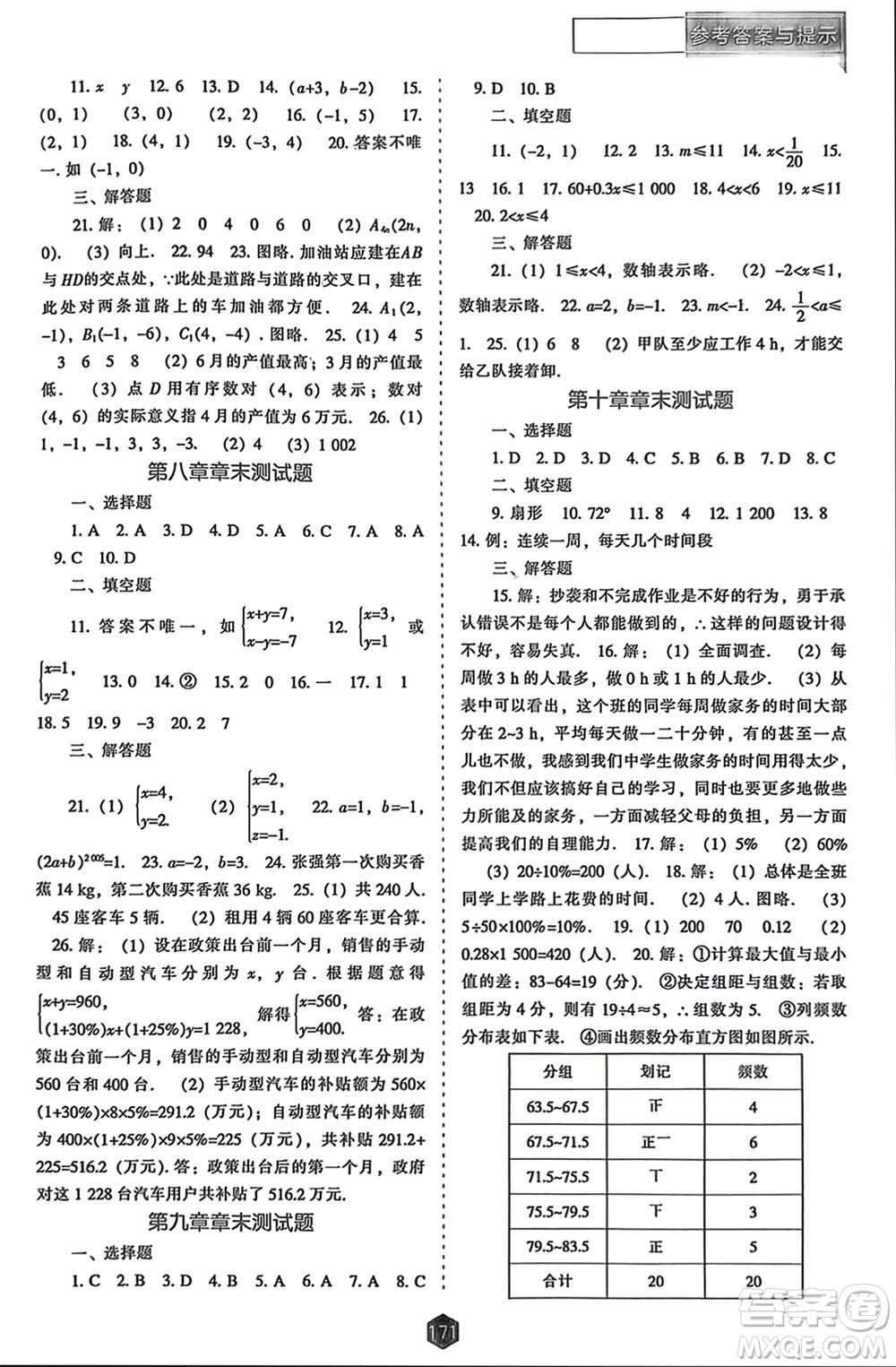 遼海出版社2024年春新課程能力培養(yǎng)七年級數(shù)學(xué)下冊人教版參考答案