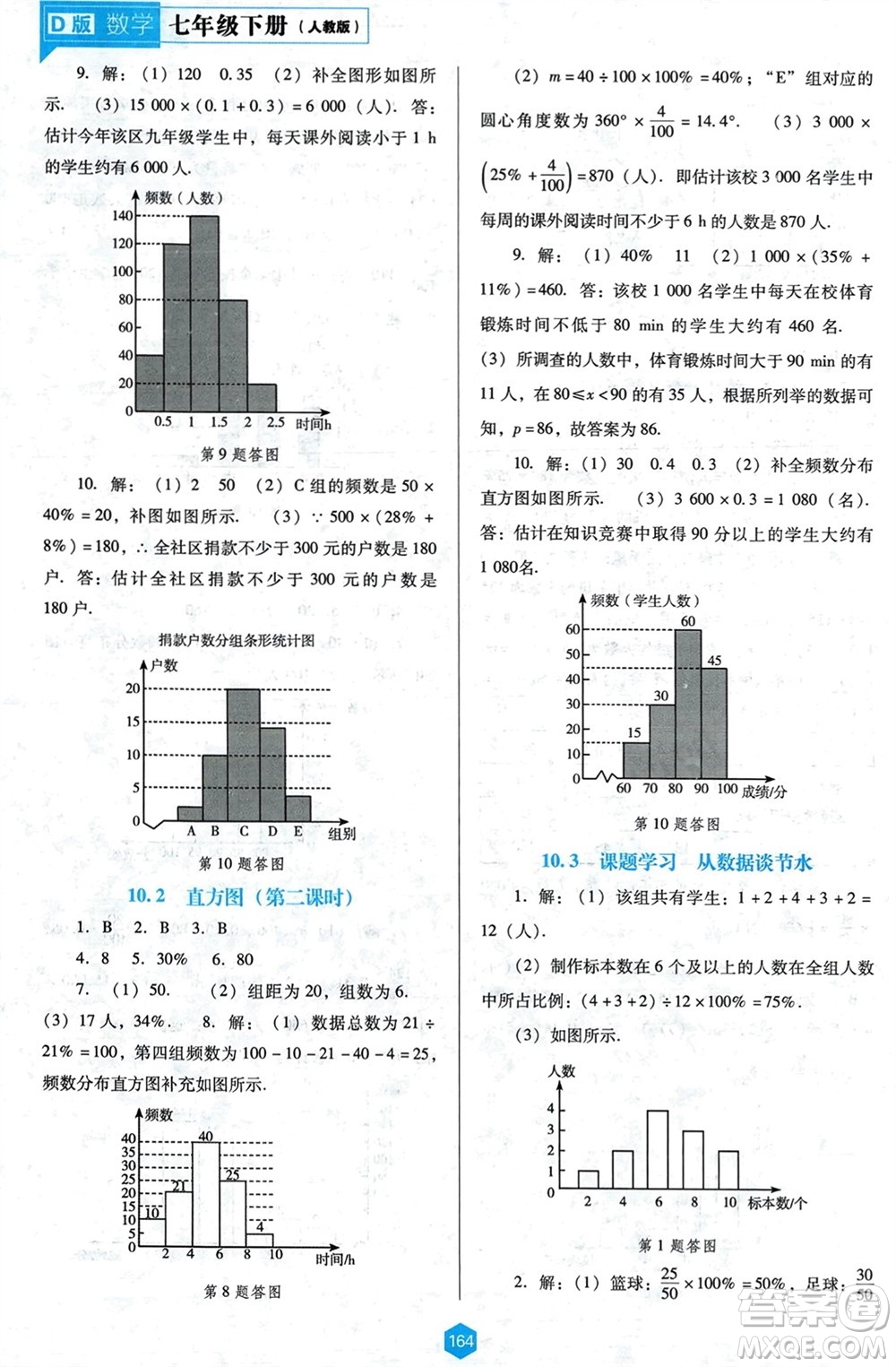 遼海出版社2024年春新課程能力培養(yǎng)七年級(jí)數(shù)學(xué)下冊(cè)人教版D版大連專(zhuān)版參考答案