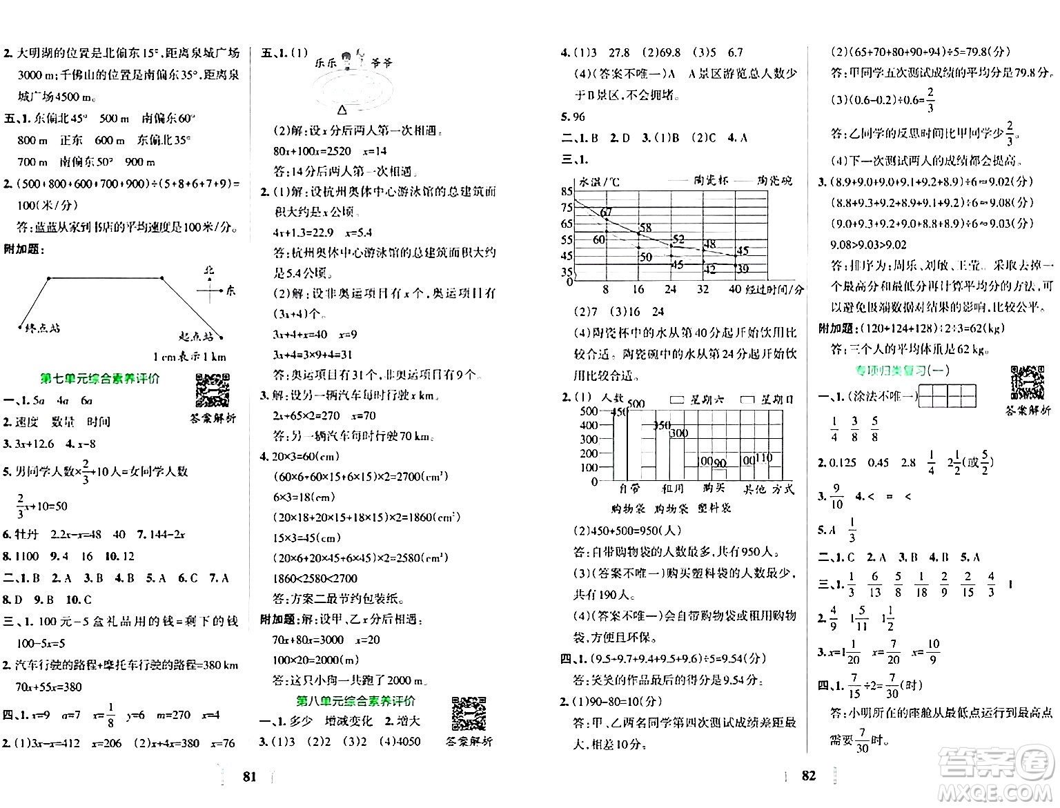 陜西師范大學(xué)出版總社有限公司2024年春小學(xué)學(xué)霸沖A卷五年級(jí)數(shù)學(xué)下冊(cè)北師大版答案