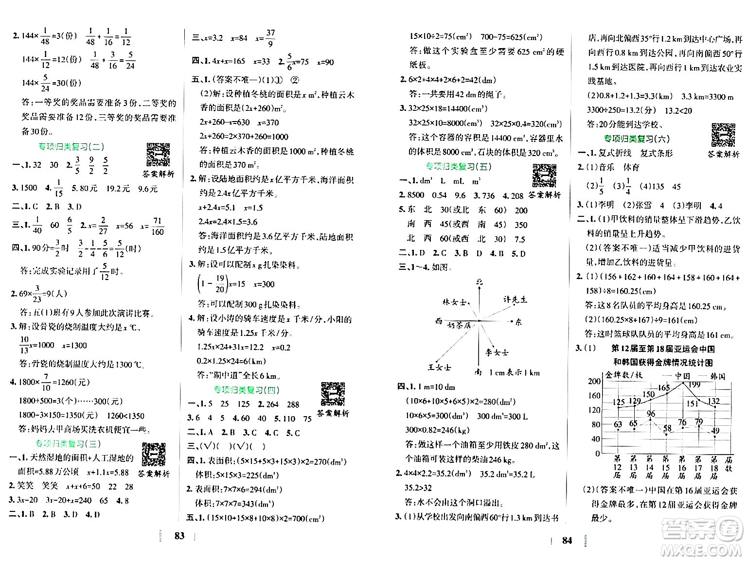 陜西師范大學(xué)出版總社有限公司2024年春小學(xué)學(xué)霸沖A卷五年級(jí)數(shù)學(xué)下冊(cè)北師大版答案