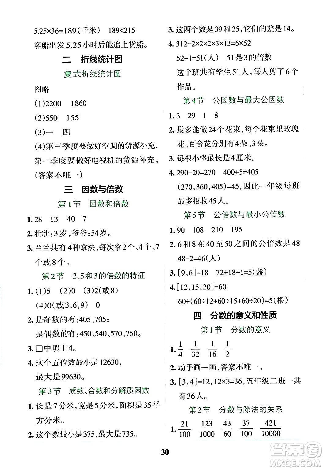 陜西師范大學(xué)出版總社有限公司2024年春小學(xué)學(xué)霸沖A卷五年級(jí)數(shù)學(xué)下冊(cè)蘇教版答案