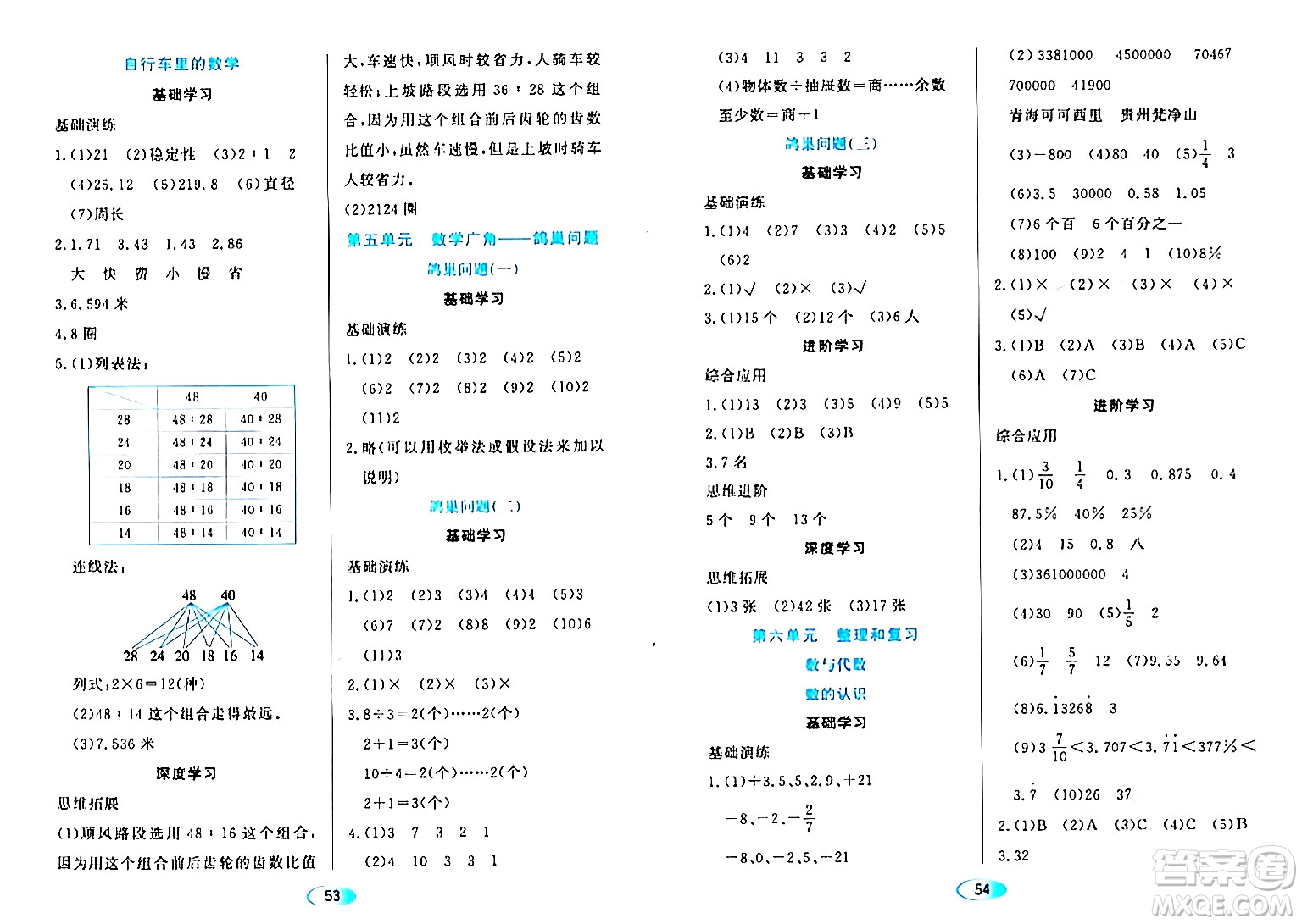 黑龍江教育出版社2024年春資源與評(píng)價(jià)六年級(jí)數(shù)學(xué)下冊(cè)人教版答案