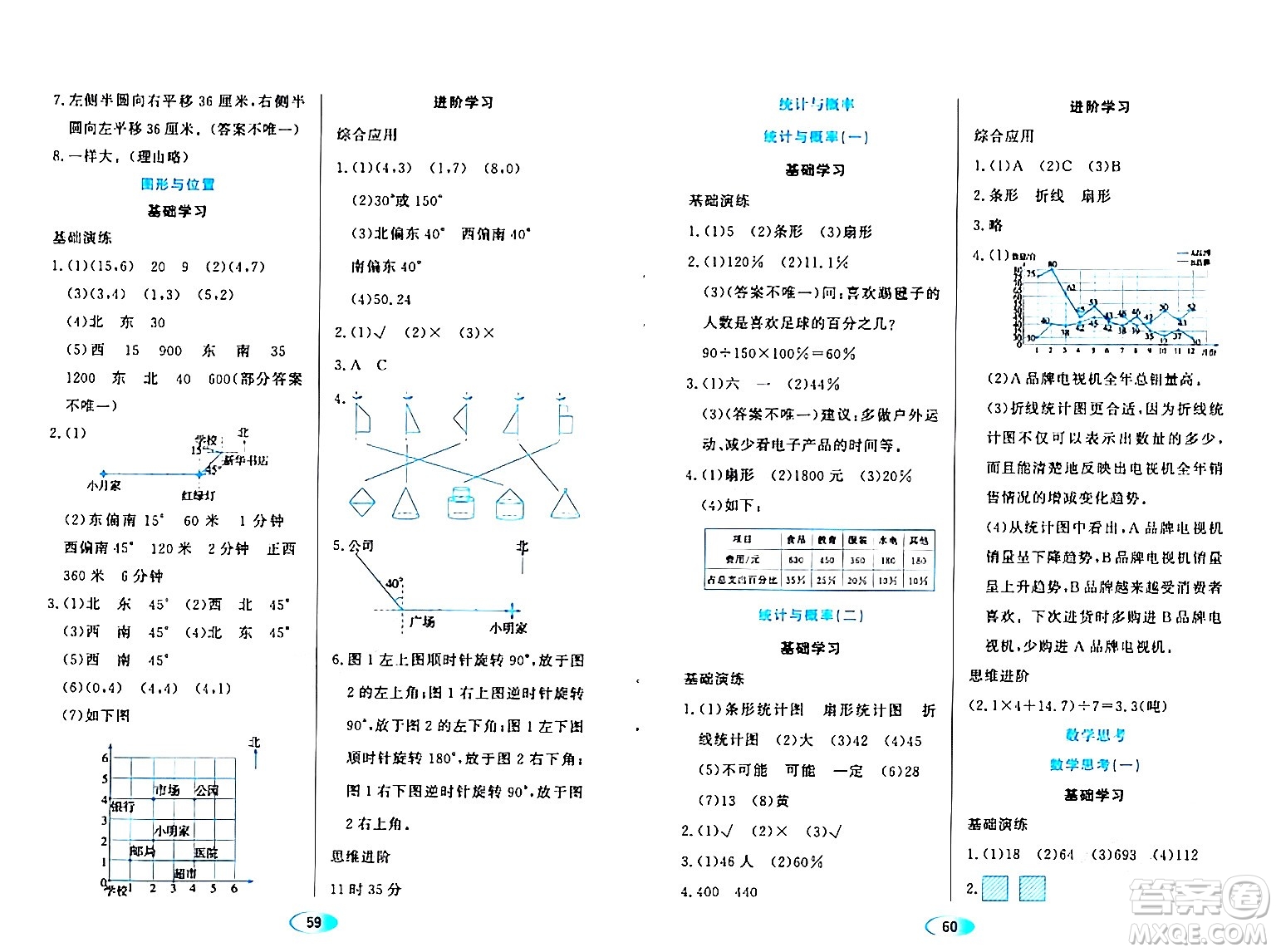 黑龍江教育出版社2024年春資源與評(píng)價(jià)六年級(jí)數(shù)學(xué)下冊(cè)人教版答案