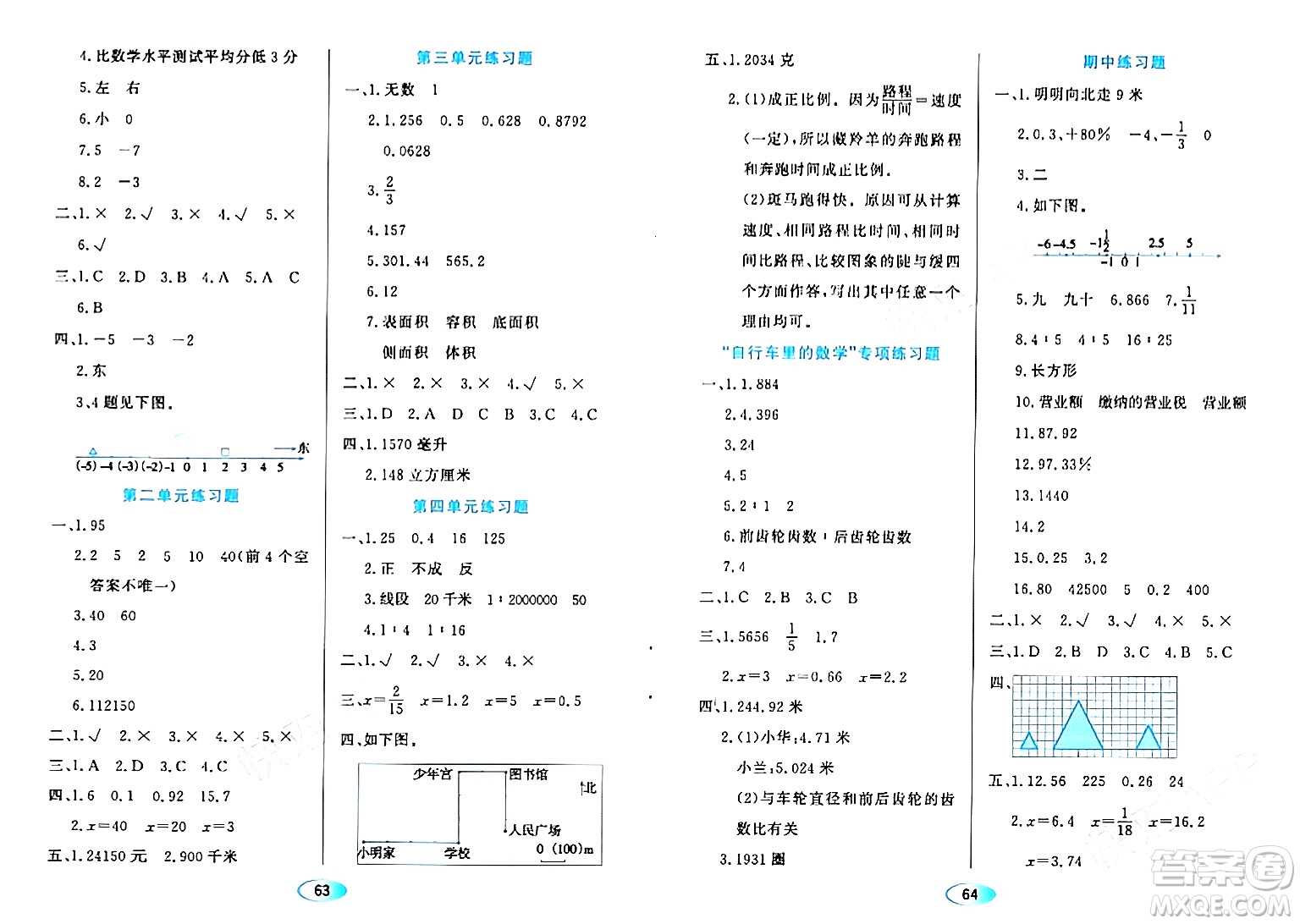 黑龍江教育出版社2024年春資源與評(píng)價(jià)六年級(jí)數(shù)學(xué)下冊(cè)人教版答案