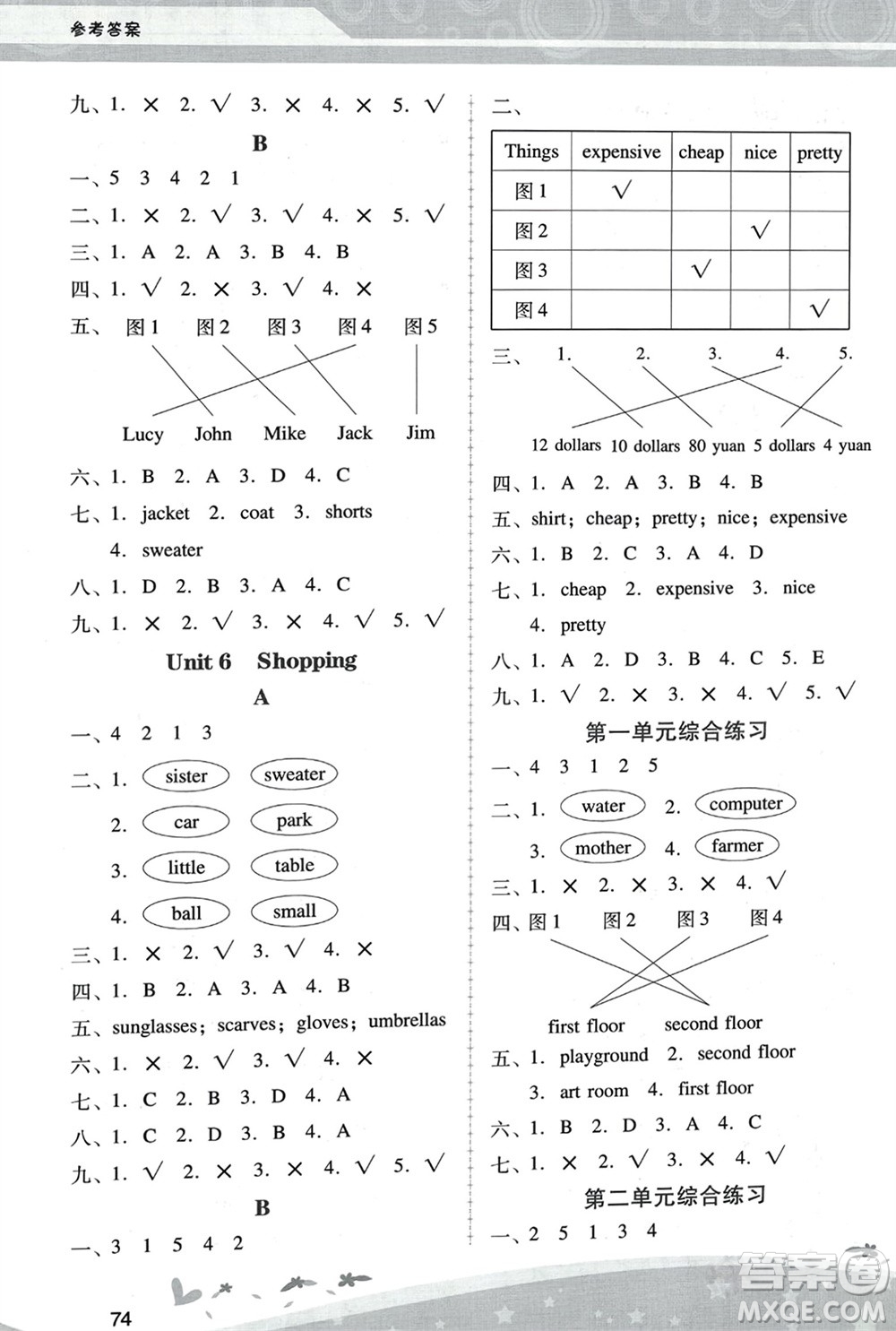 人民教育出版社2024年春新課程學(xué)習(xí)輔導(dǎo)四年級(jí)英語下冊(cè)人教版參考答案