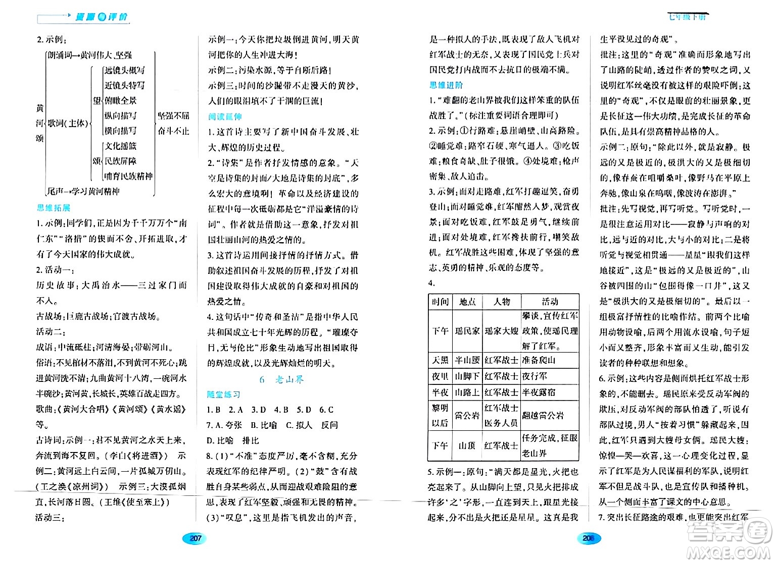 黑龍江教育出版社2024年春資源與評價七年級語文下冊人教版黑龍江專版答案