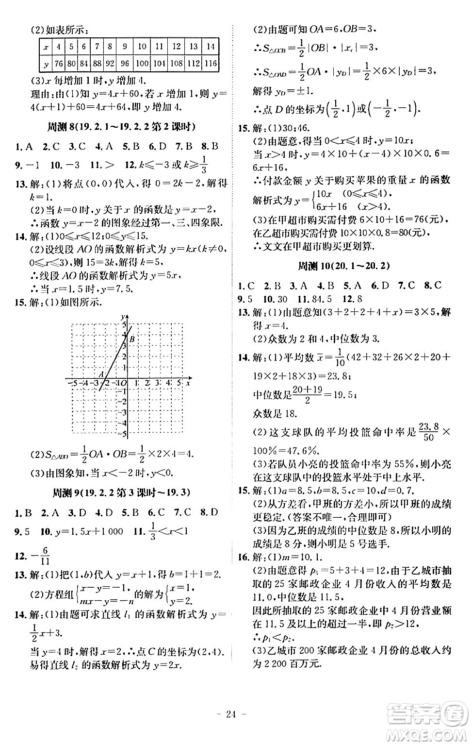 安徽師范大學出版社2024年春課時A計劃八年級數(shù)學下冊人教版安徽專版答案