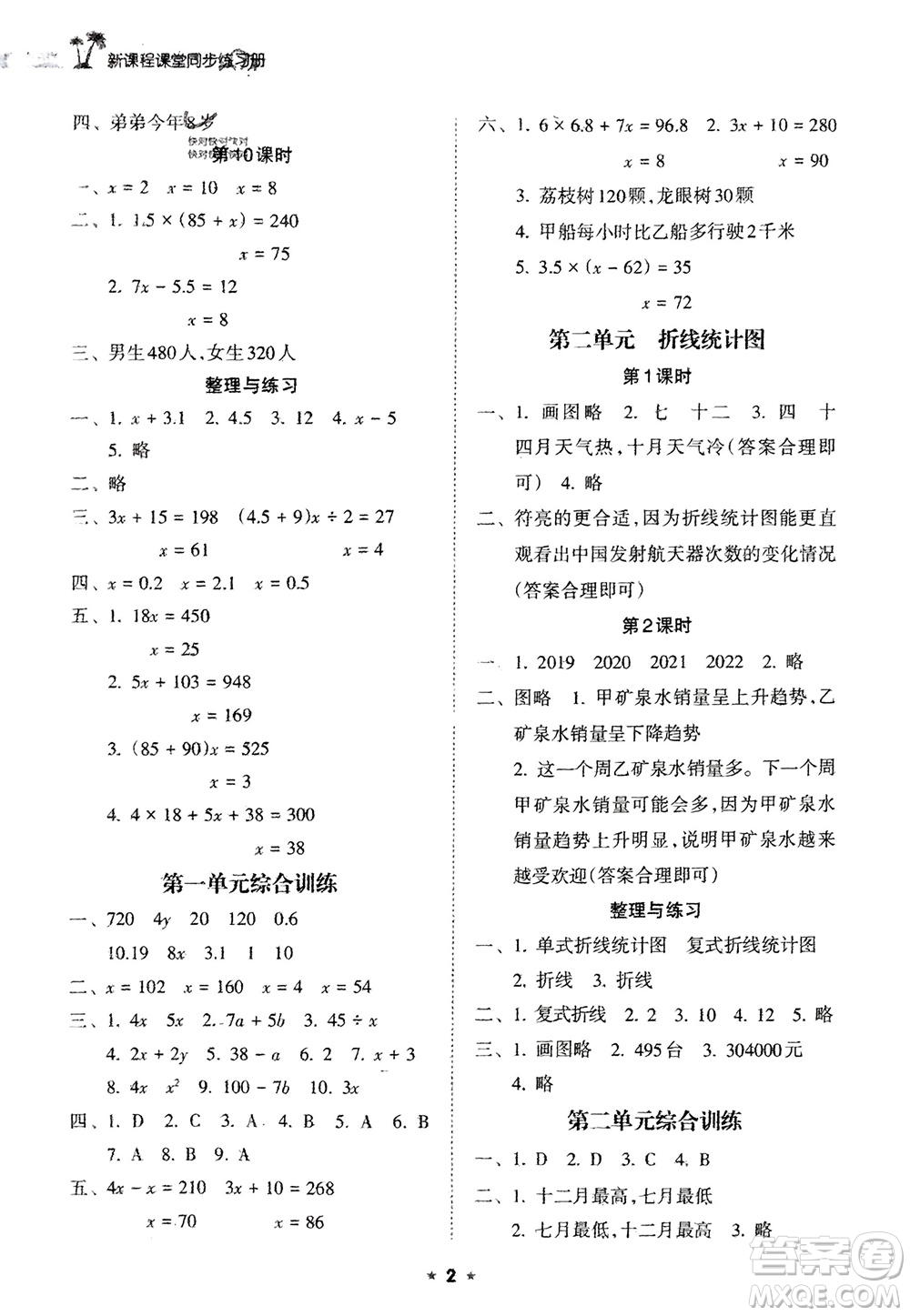 海南出版社2024年春新課程課堂同步練習(xí)冊(cè)五年級(jí)數(shù)學(xué)下冊(cè)蘇教版參考答案