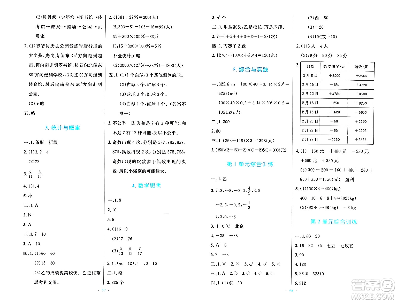 人民教育出版社2024年春小學同步測控優(yōu)化設(shè)計六年級數(shù)學下冊人教版新疆專版增強版答案