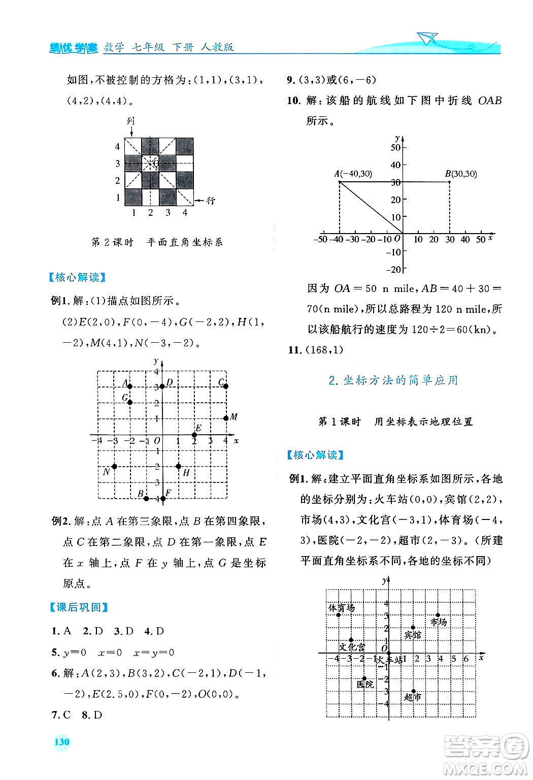 人民教育出版社2024年春績優(yōu)學(xué)案七年級數(shù)學(xué)下冊人教版答案