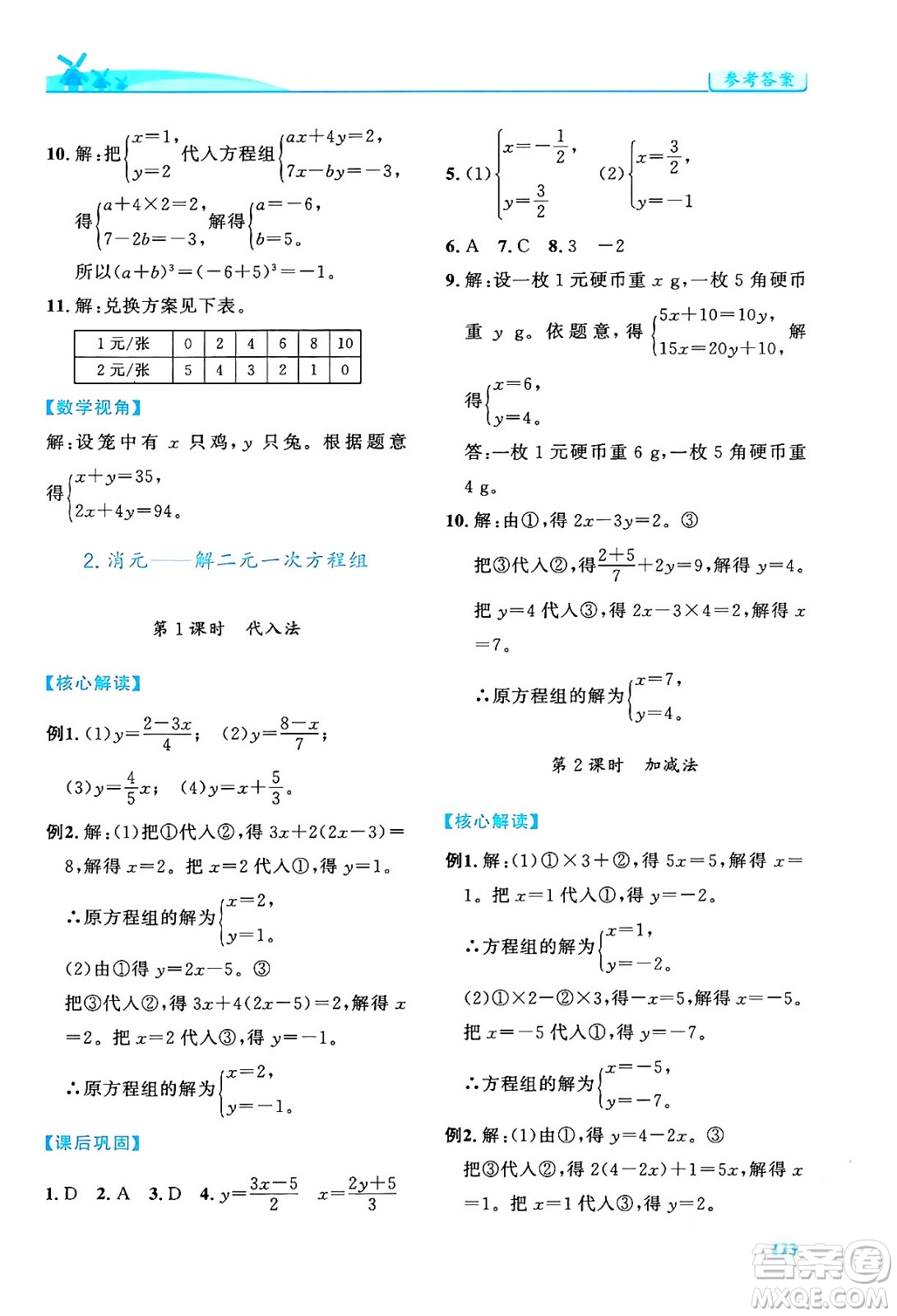 人民教育出版社2024年春績優(yōu)學(xué)案七年級數(shù)學(xué)下冊人教版答案